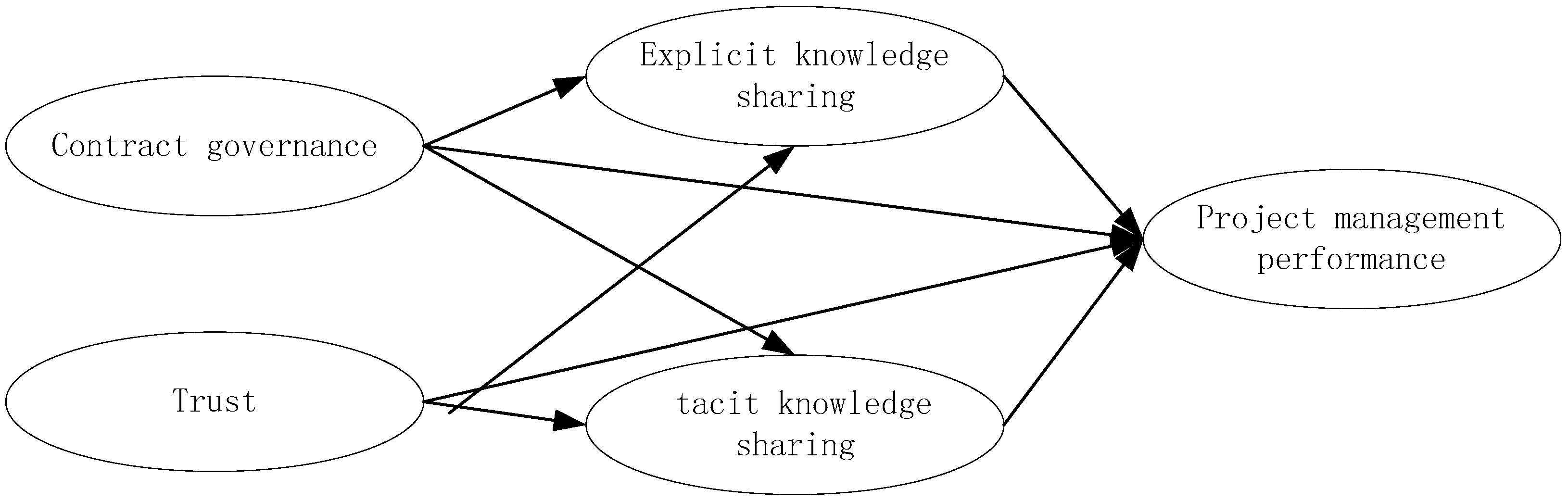 Buildings 13 03006 g001