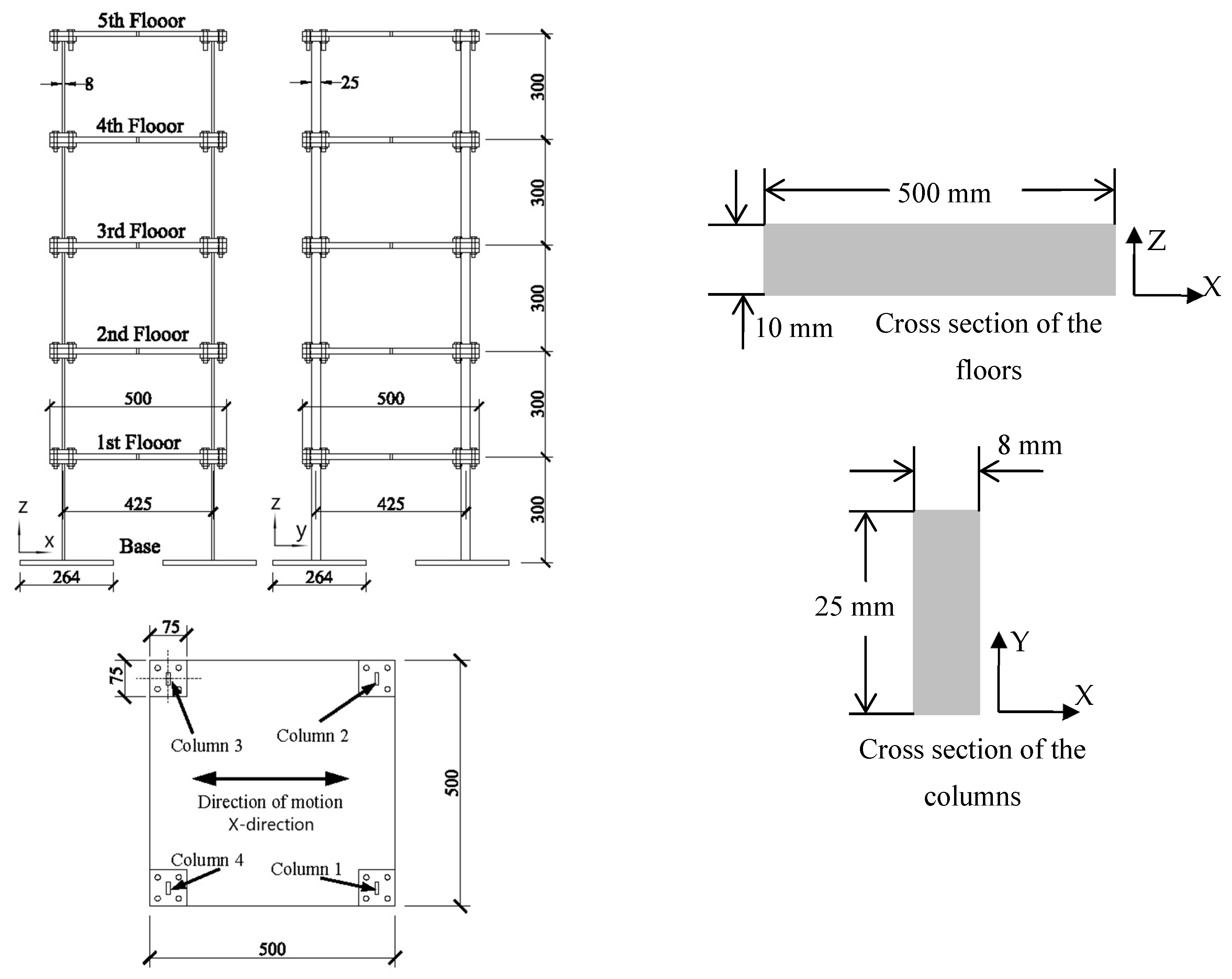 Buildings 13 03007 g003 Buildings 13 03007 g003