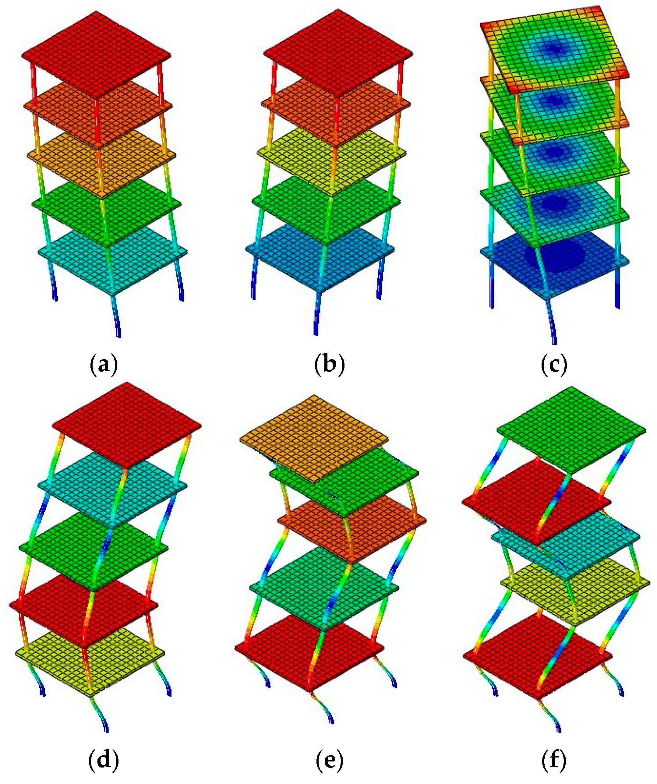 Buildings 13 03007 g005 Buildings 13 03007 g005