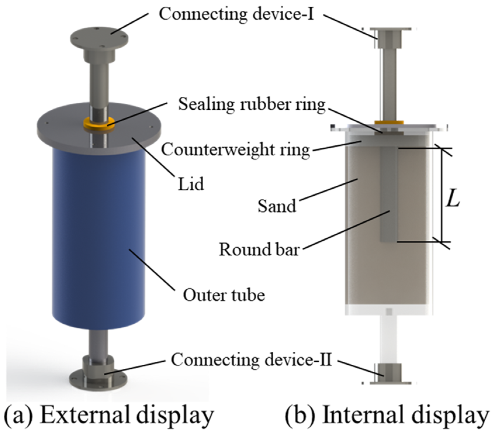 Buildings 13 03008 g001