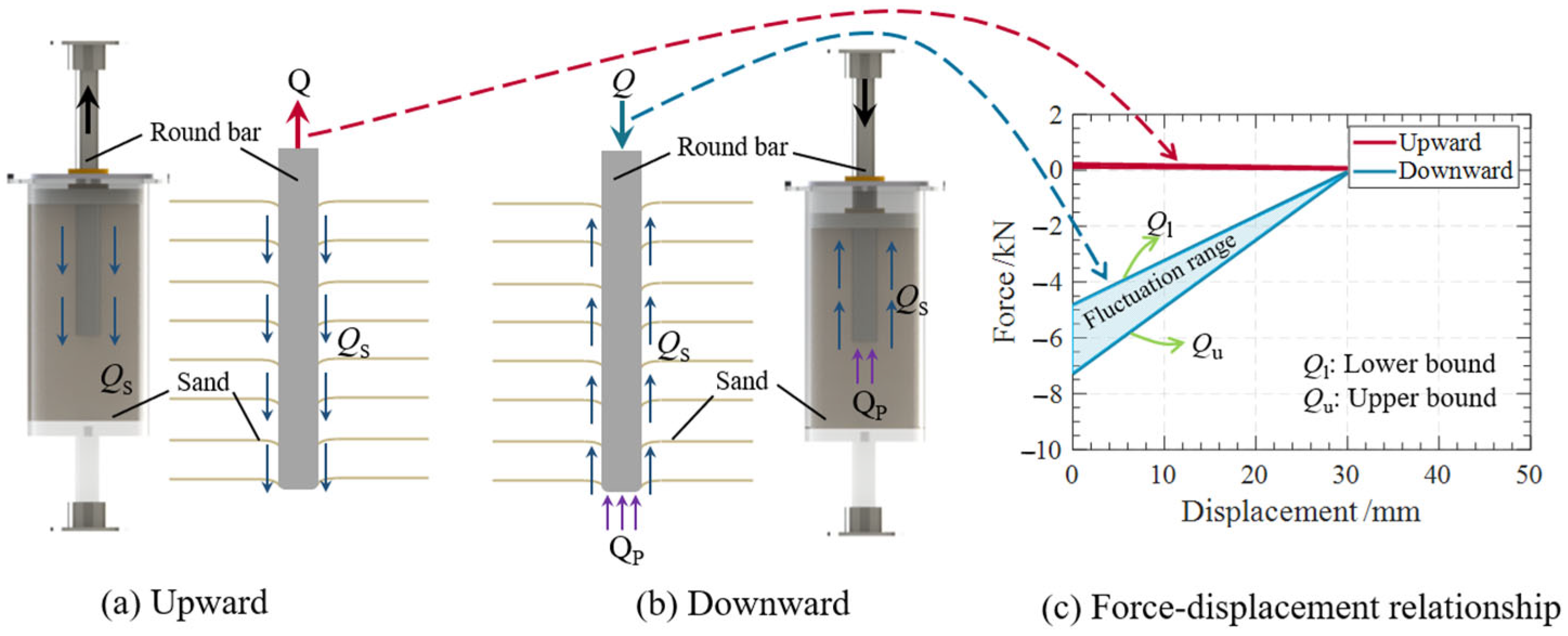 Buildings 13 03008 g002