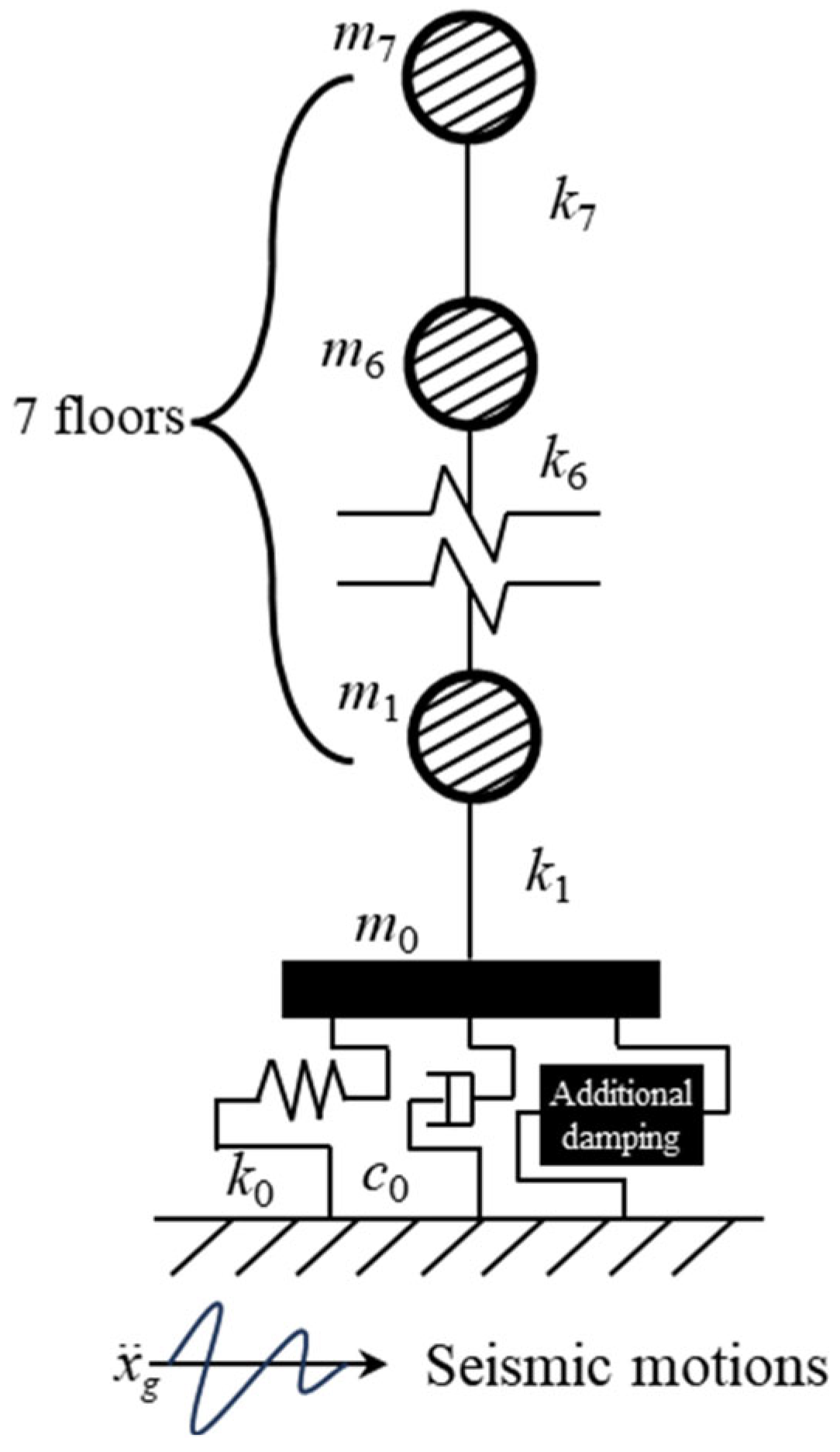 Buildings 13 03008 g011