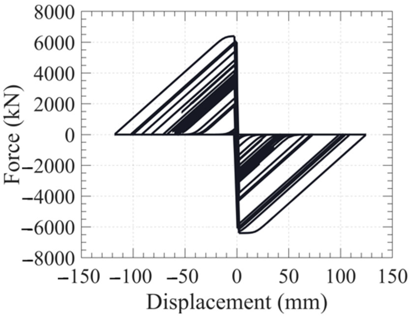 Buildings 13 03008 g013