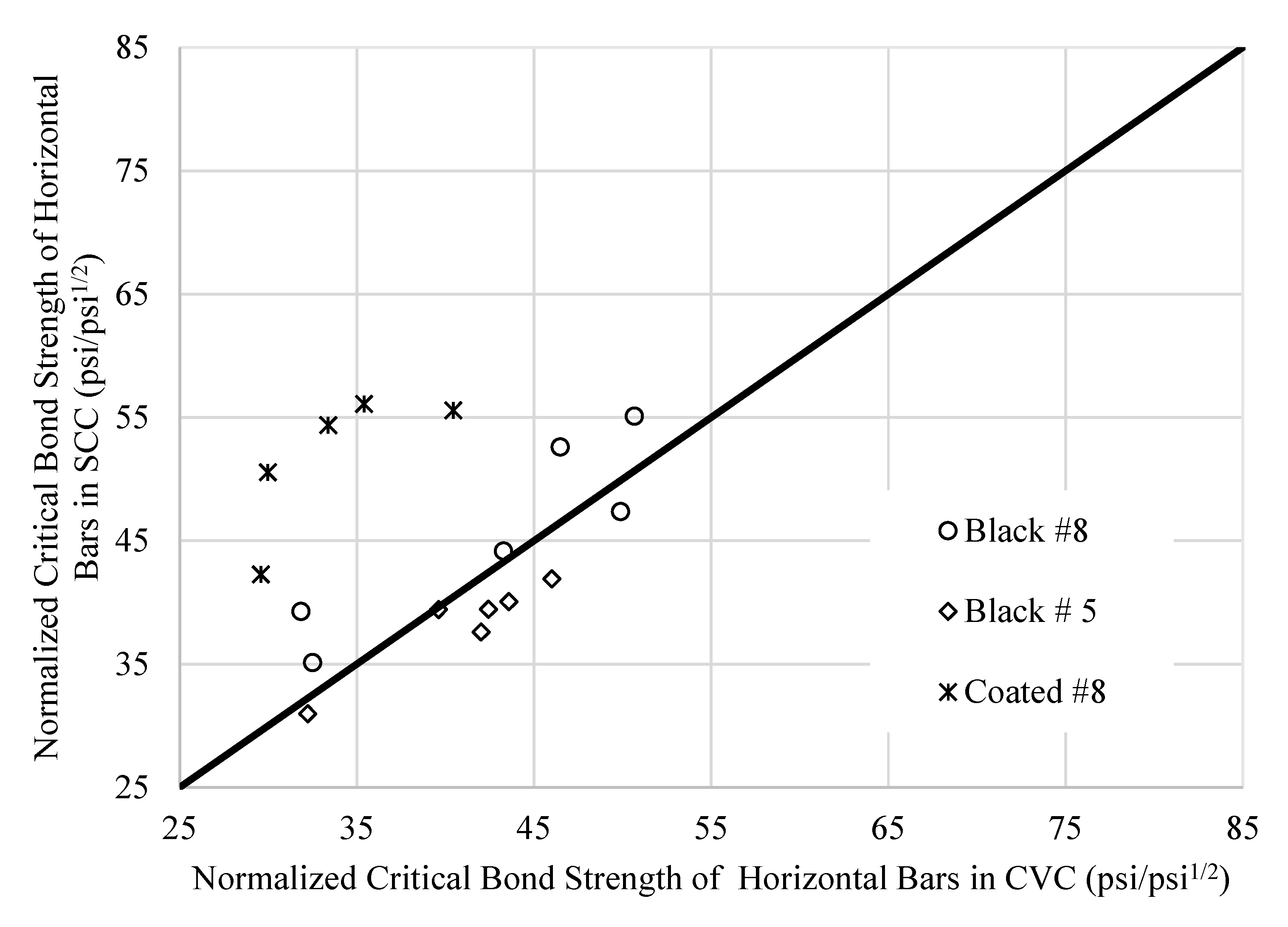 Buildings 13 03009 g014