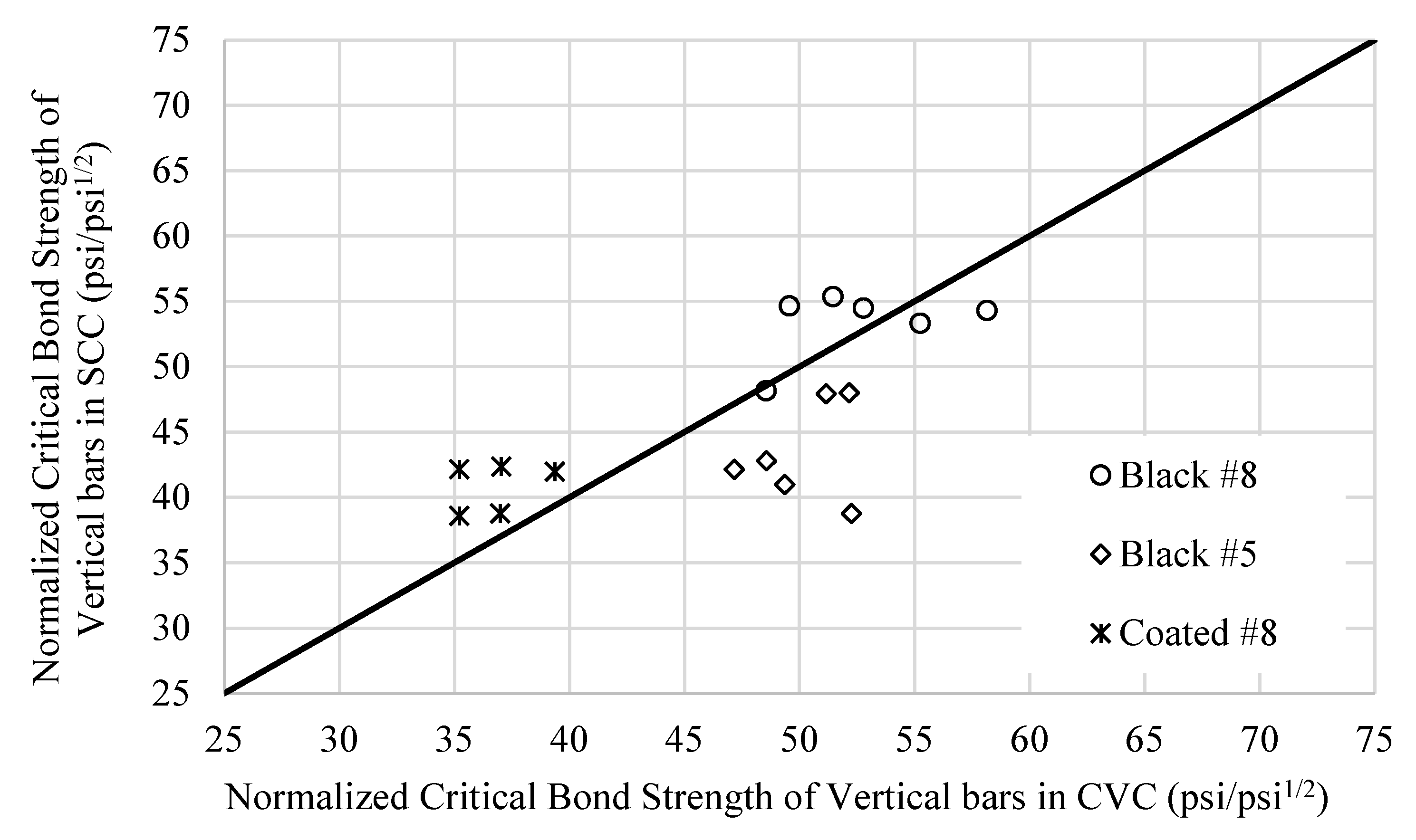 Buildings 13 03009 g018