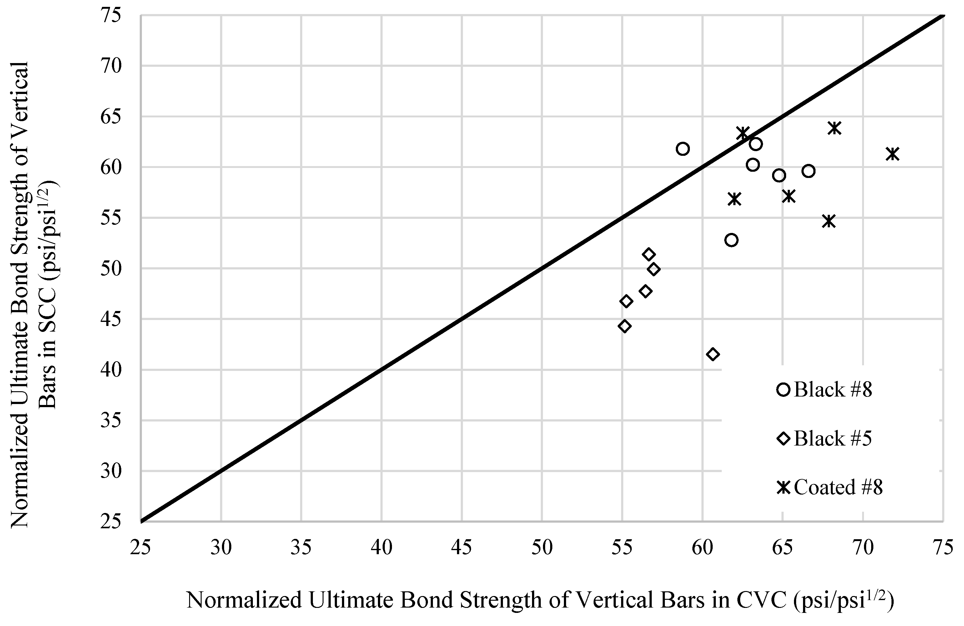 Buildings 13 03009 g019