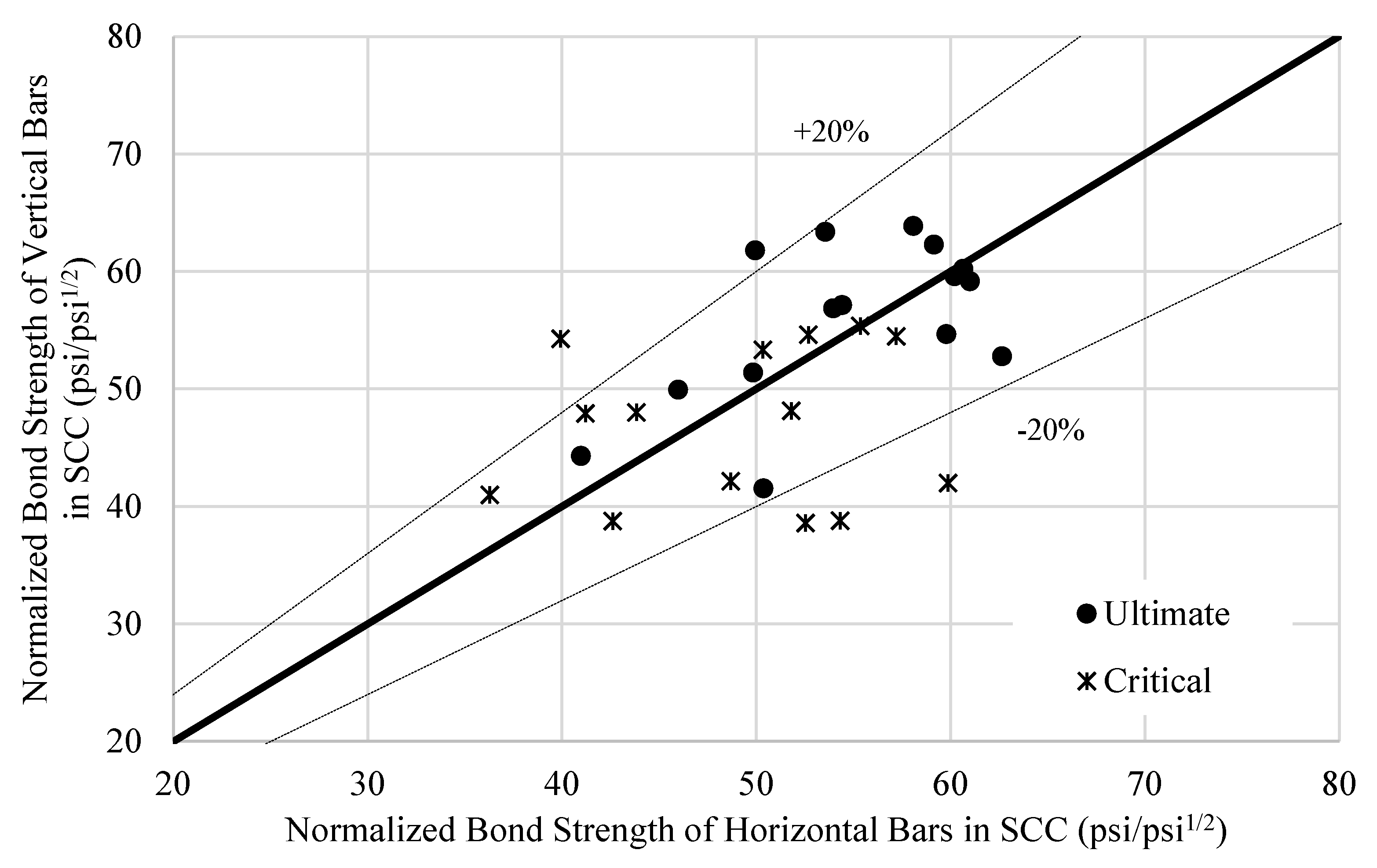Buildings 13 03009 g023