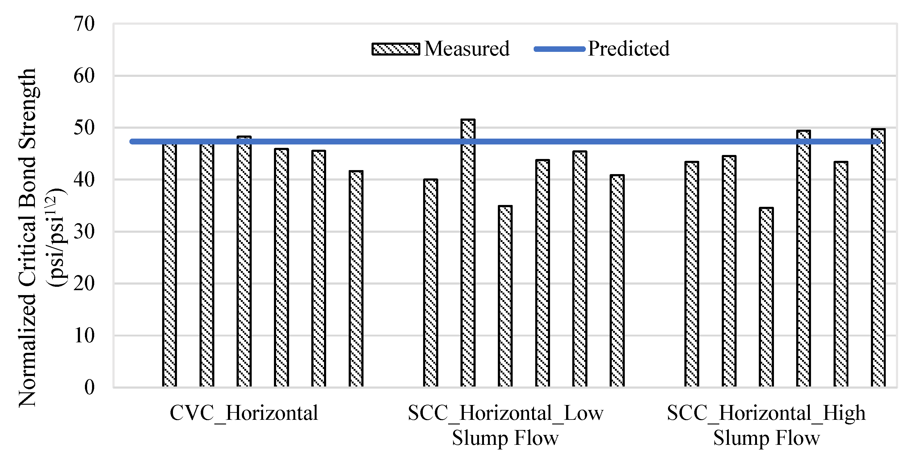 Buildings 13 03009 g024