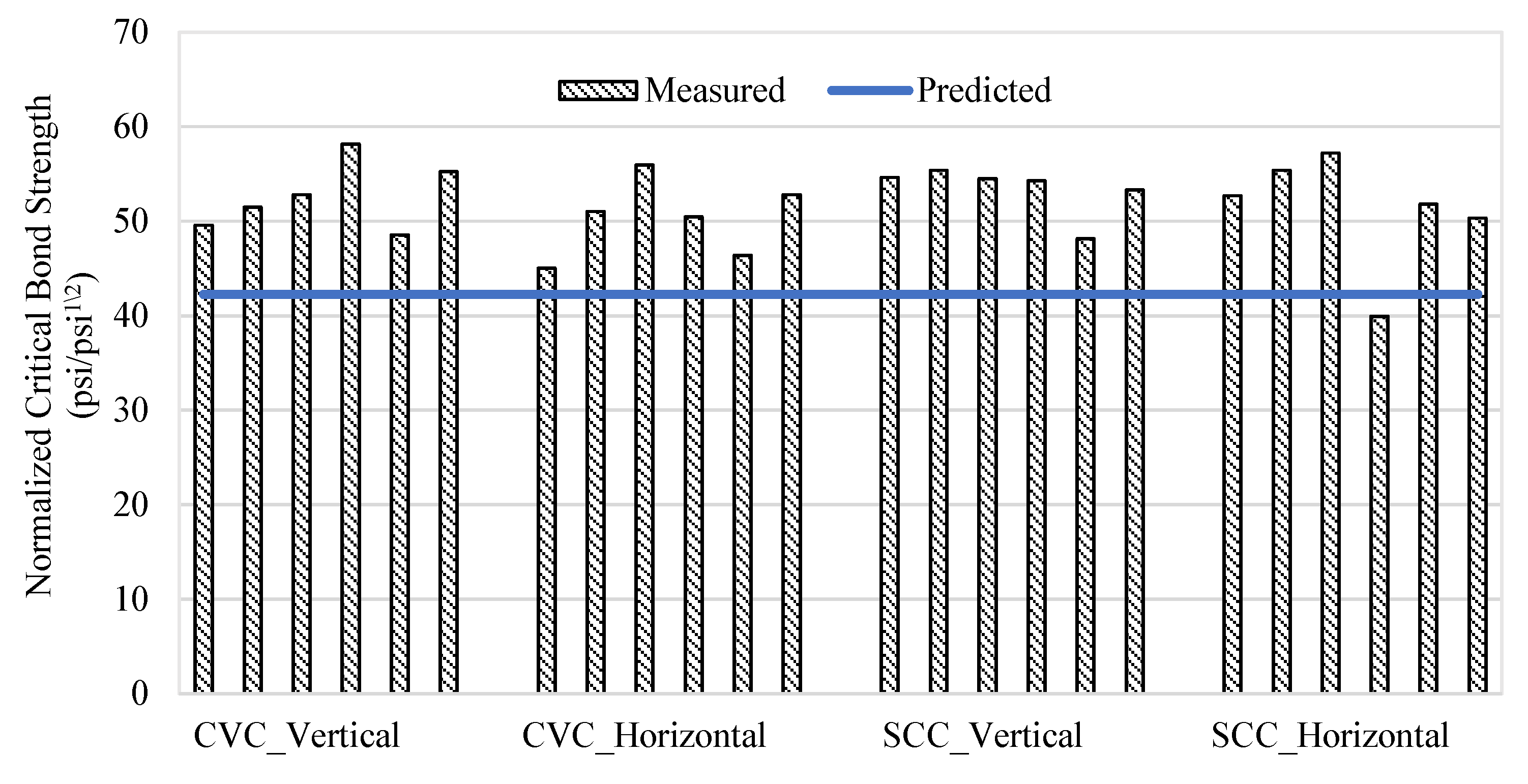 Buildings 13 03009 g025