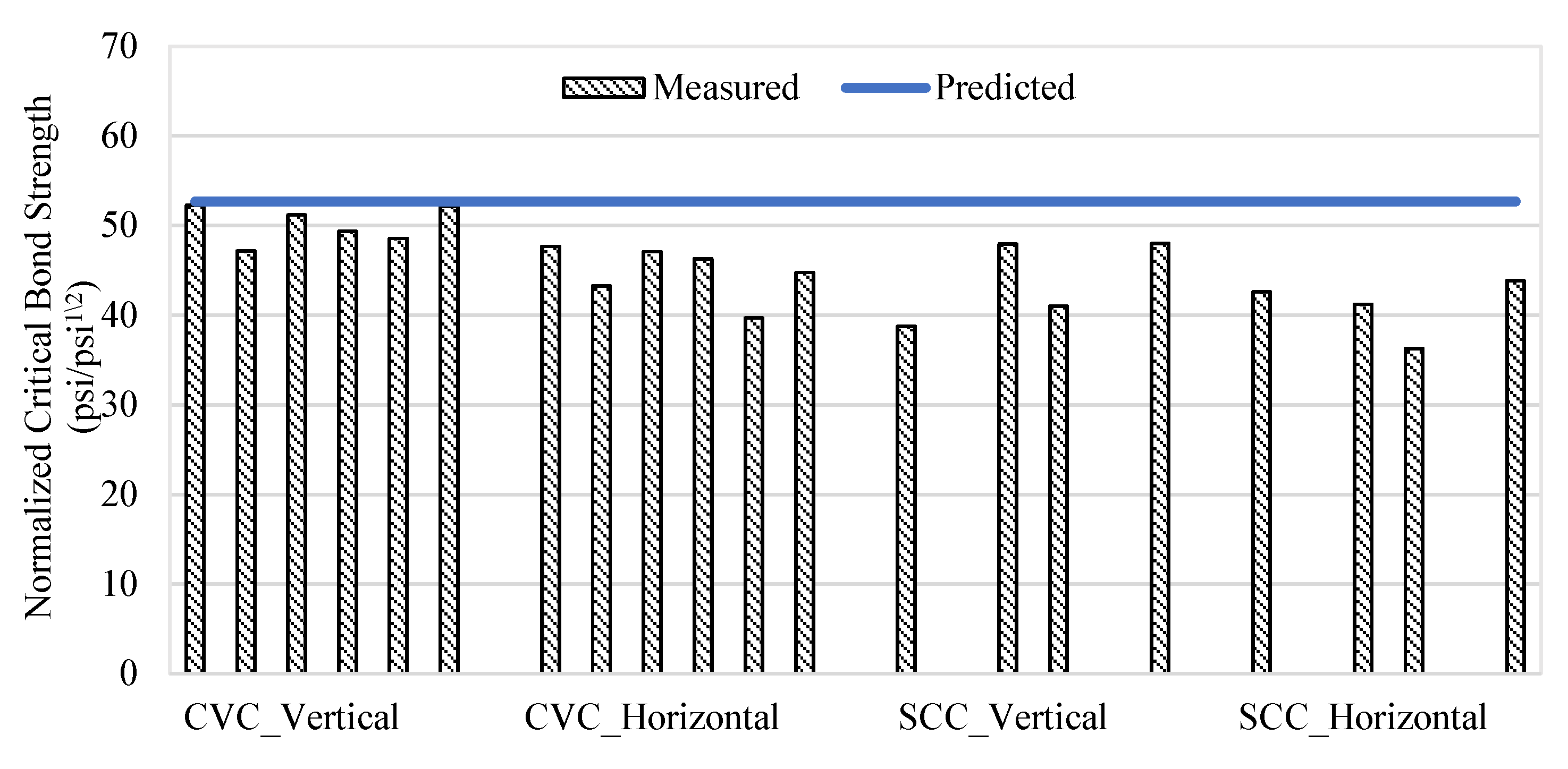 Buildings 13 03009 g026