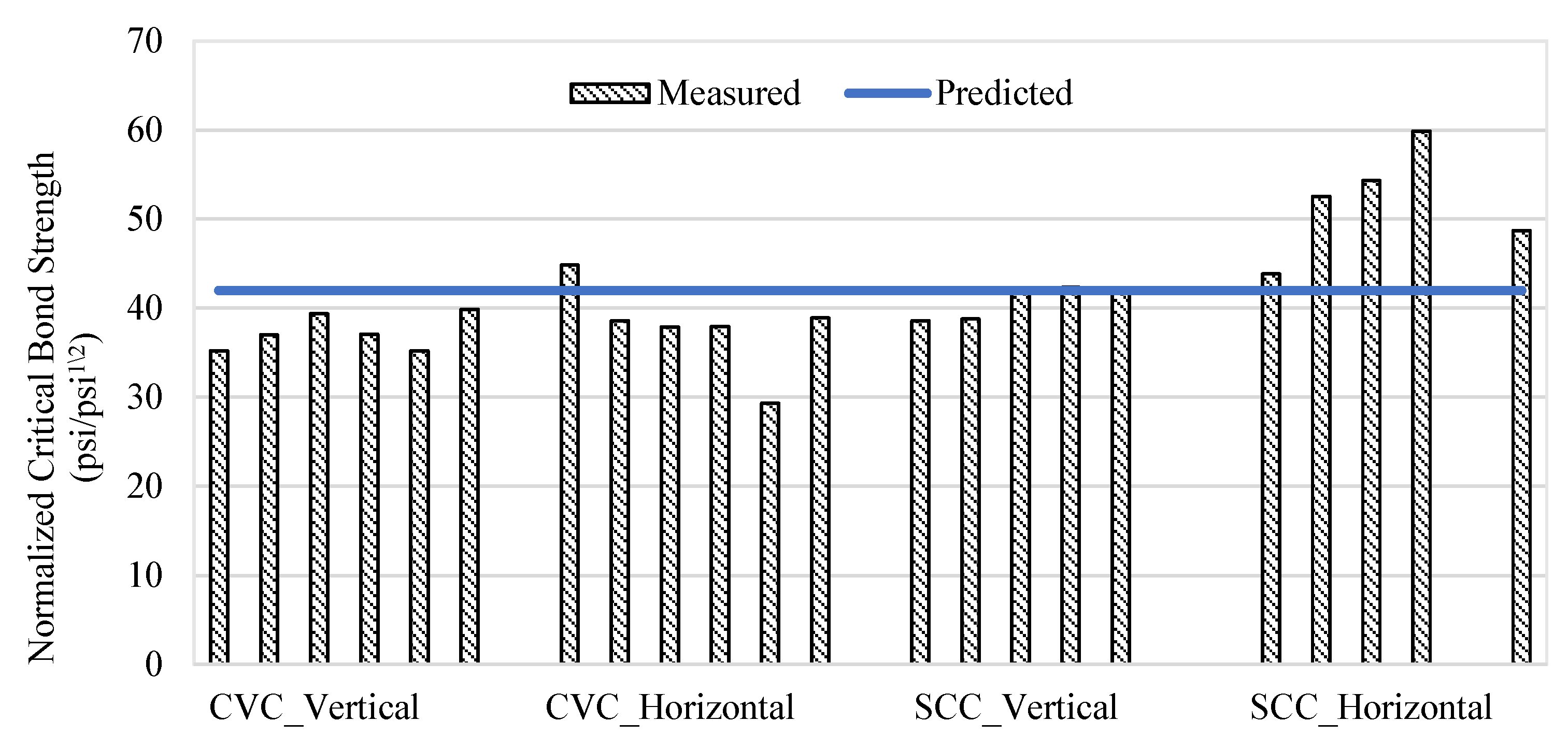 Buildings 13 03009 g027