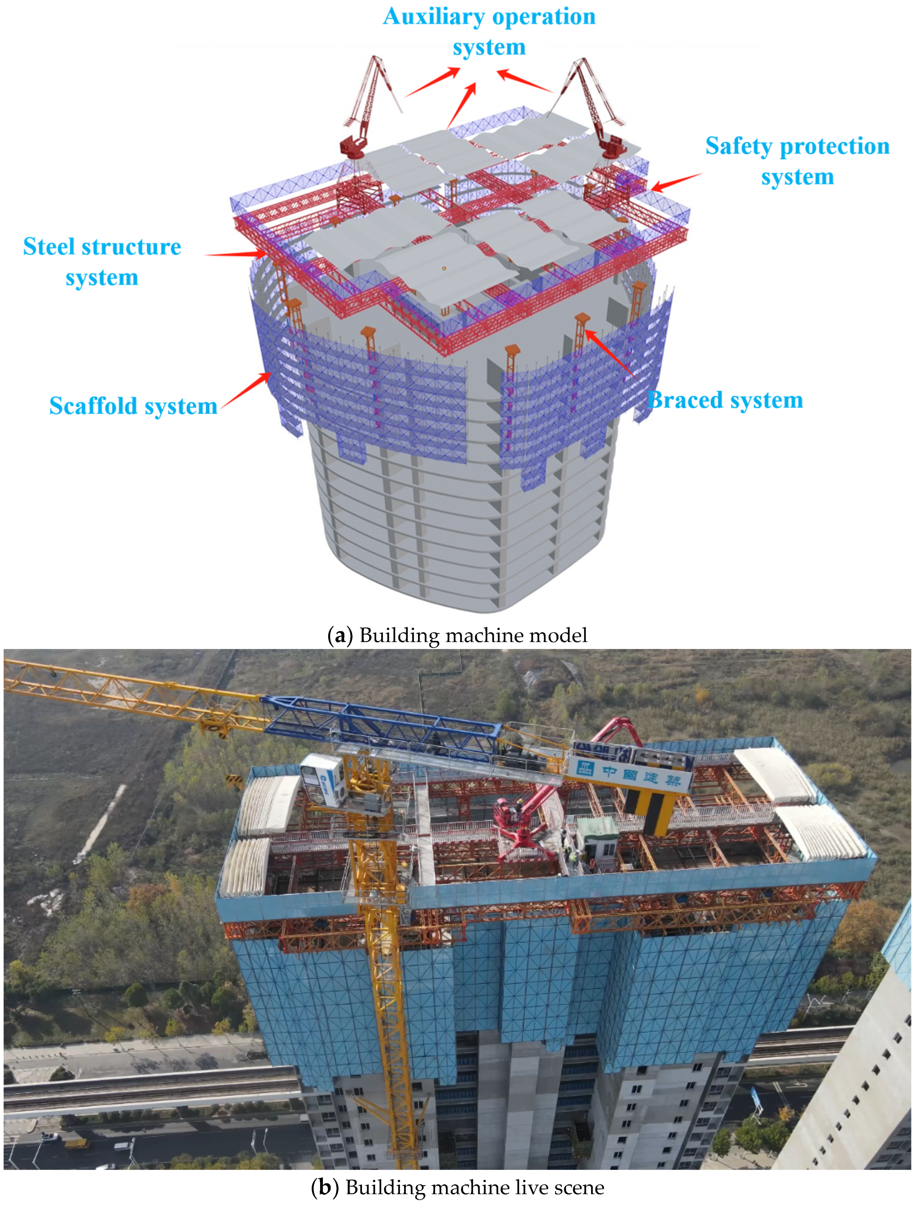 Buildings 13 03011 g003a