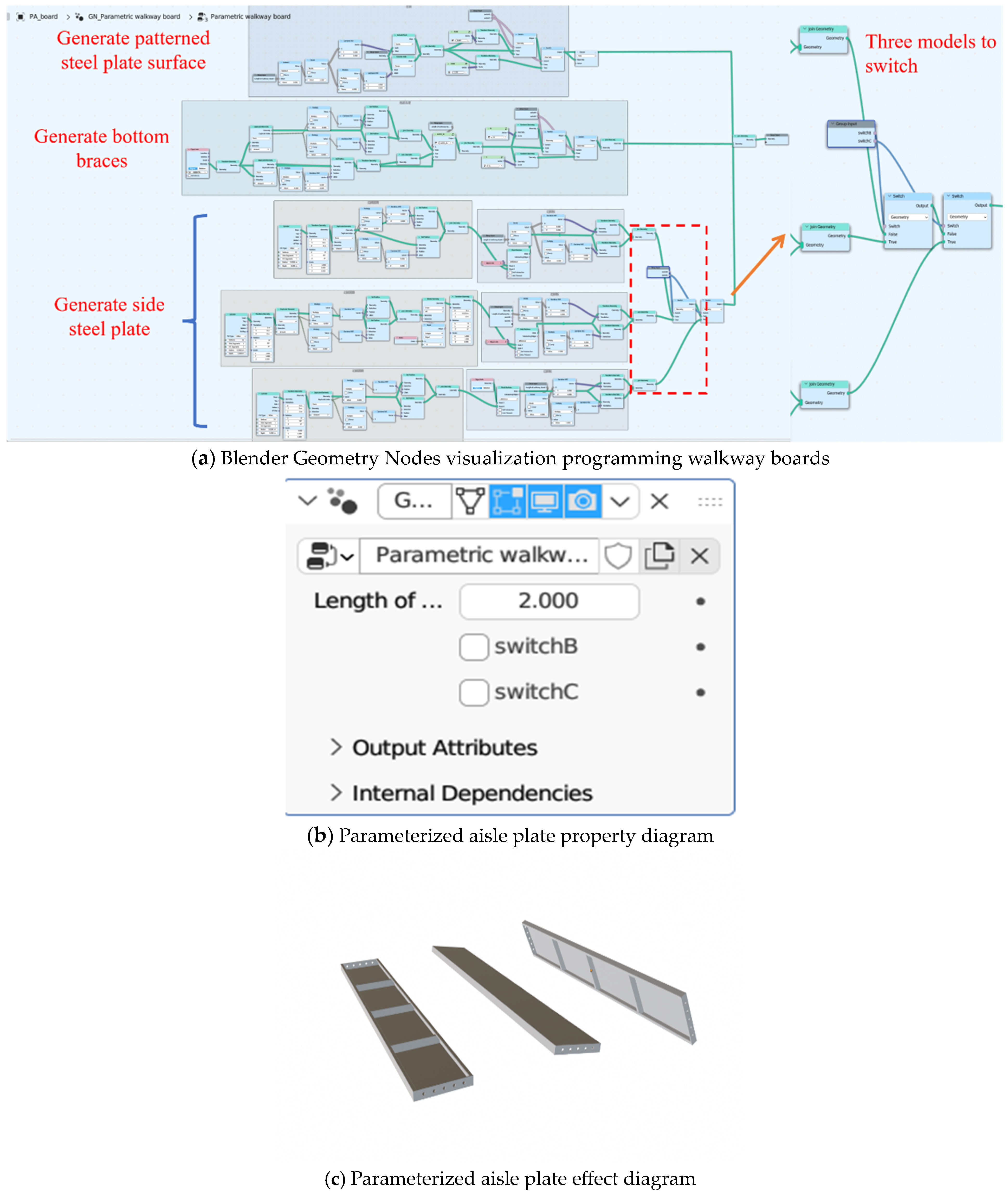 Buildings 13 03011 g014