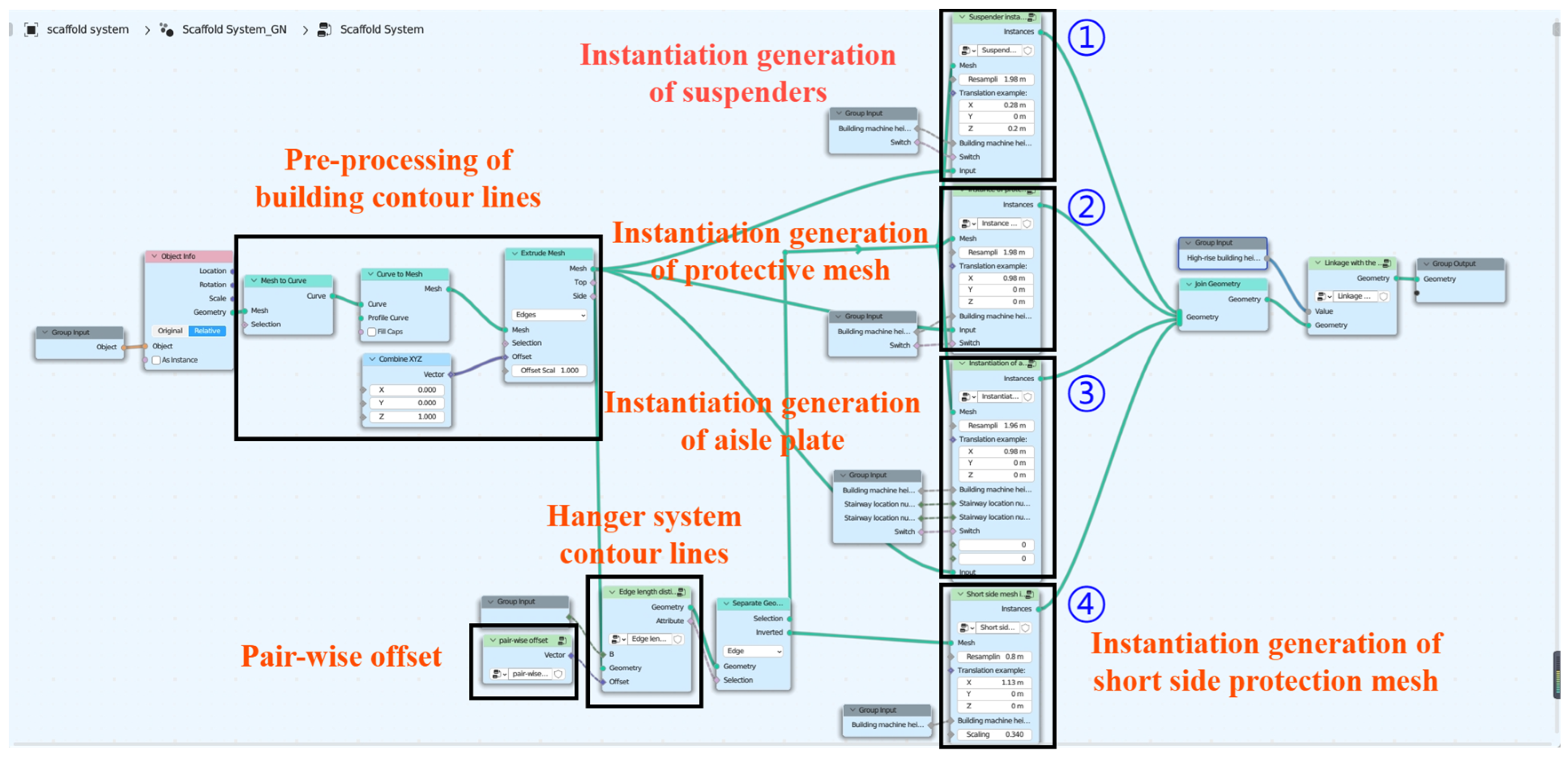 Buildings 13 03011 g018