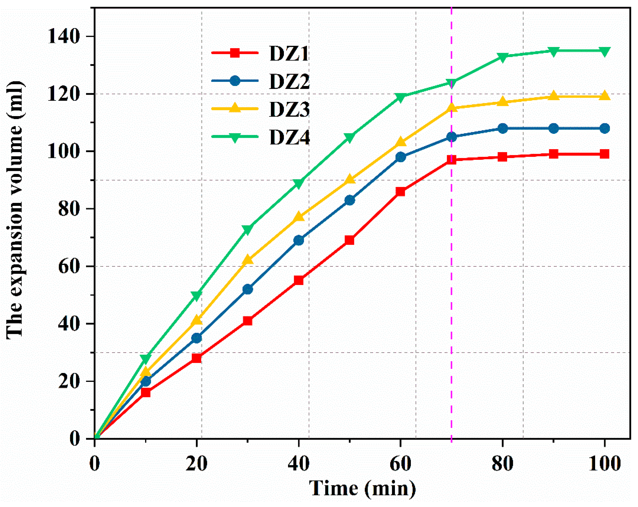 Buildings 13 03012 g004