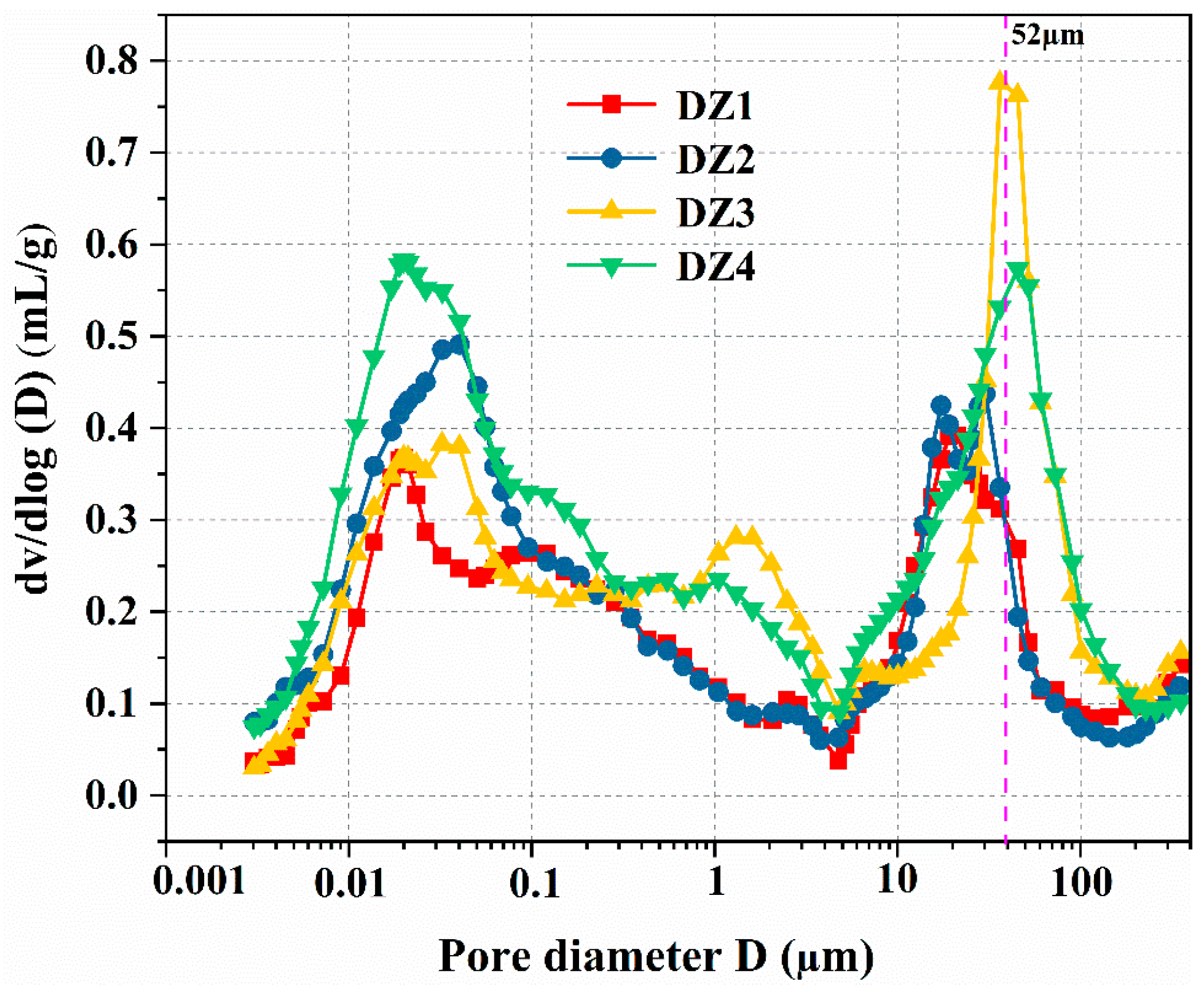 Buildings 13 03012 g009