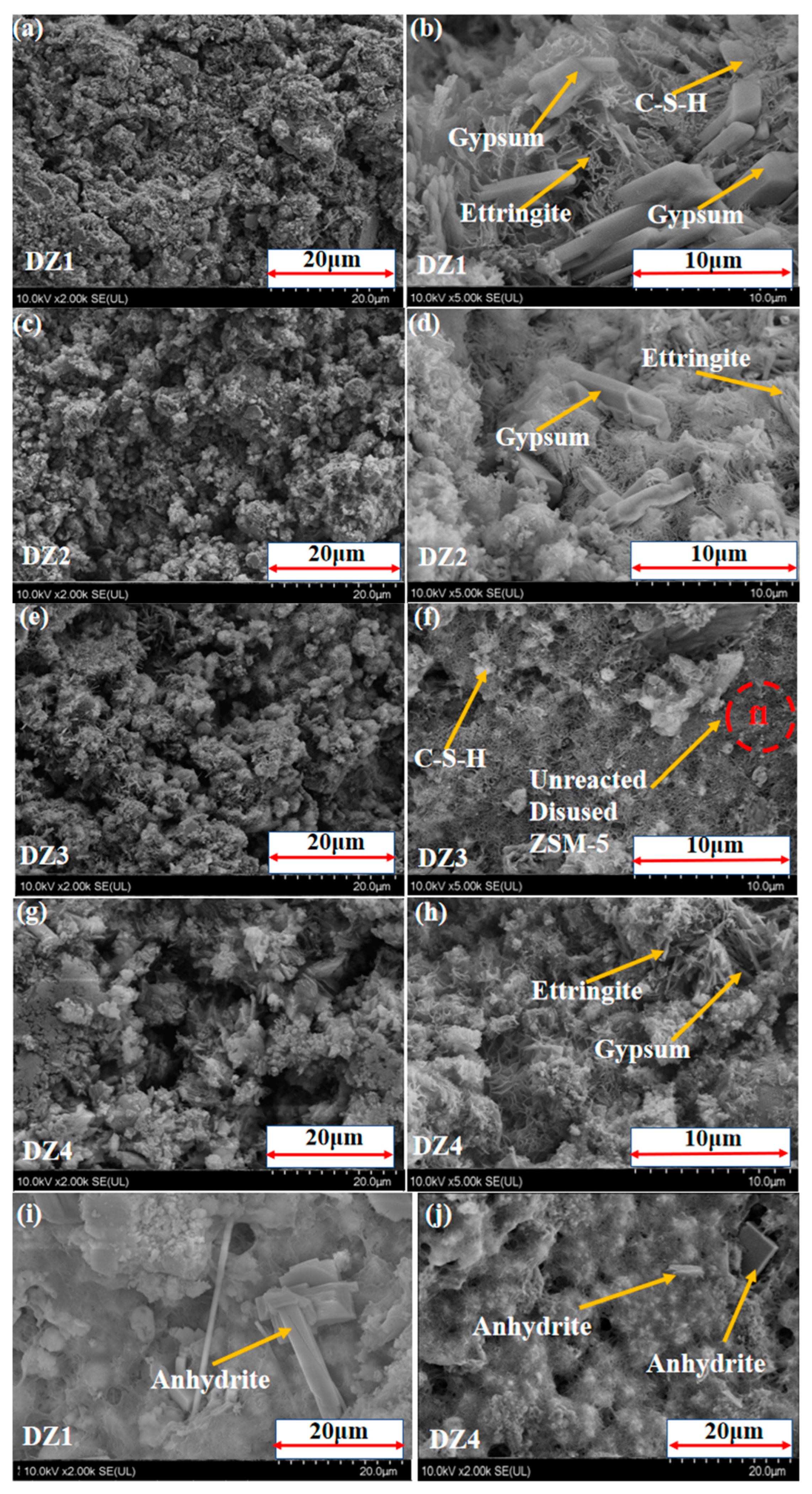 Buildings 13 03012 g010a