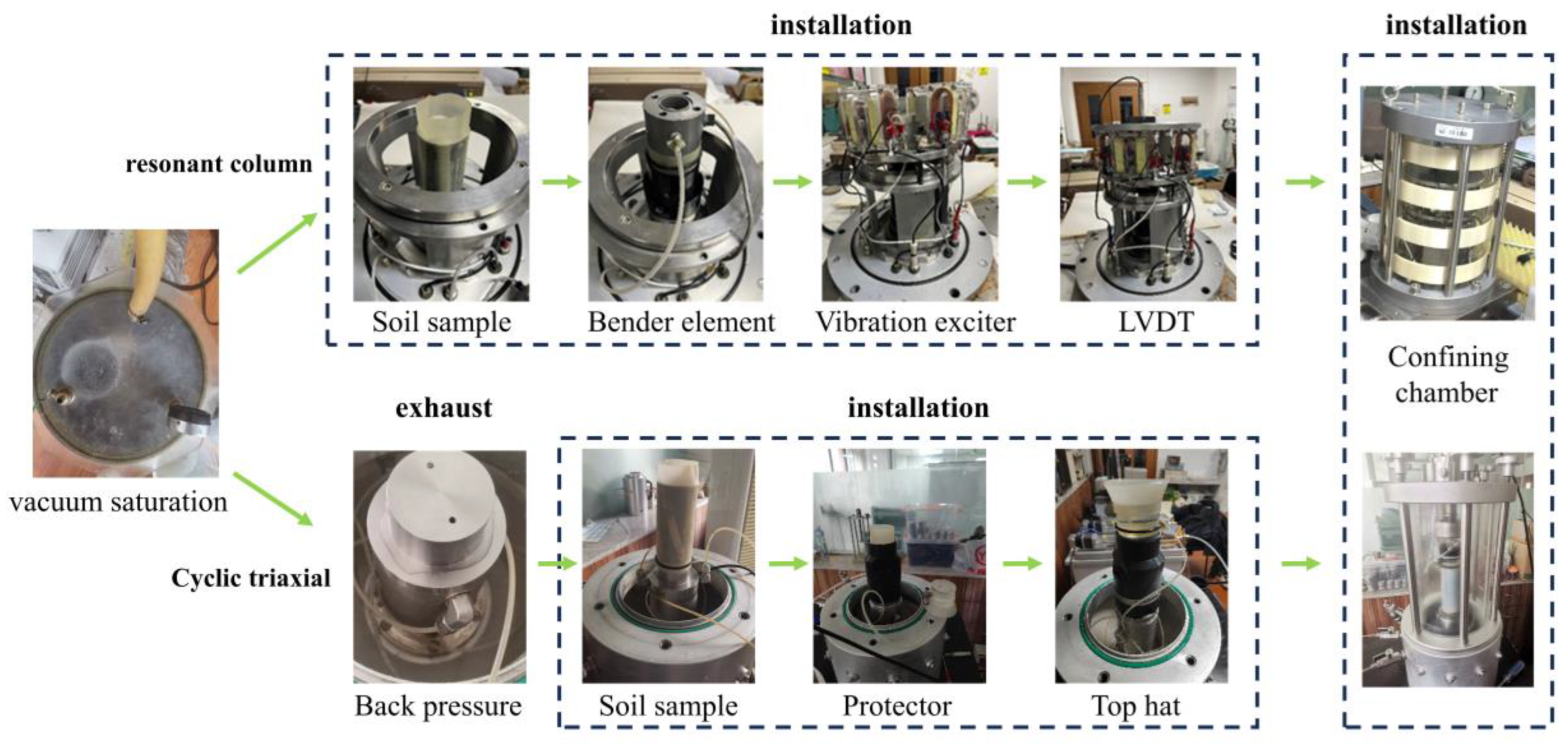 Buildings 13 03017 g005