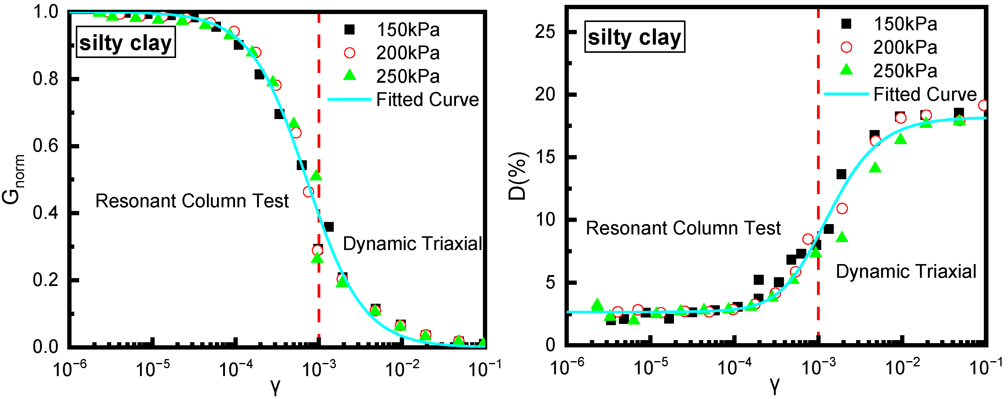 Buildings 13 03017 g008