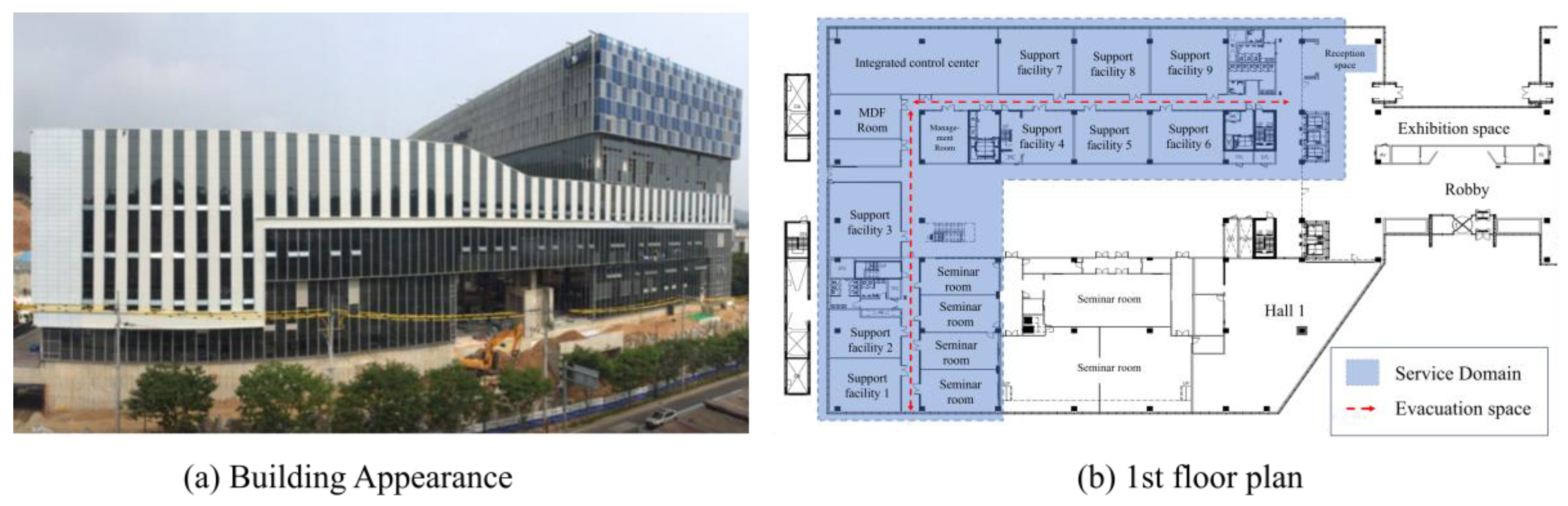 Buildings 13 03018 g004