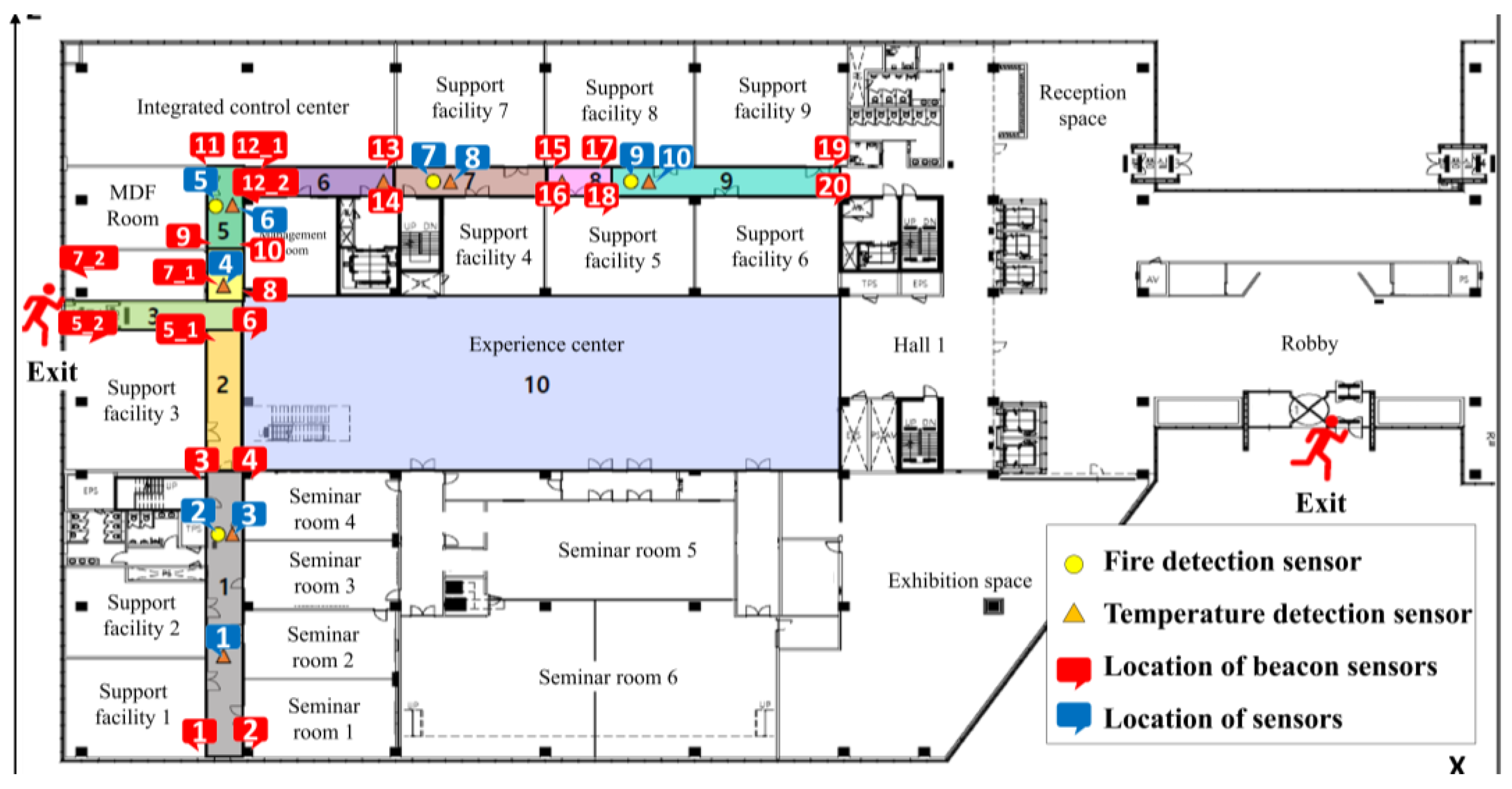 Buildings 13 03018 g006