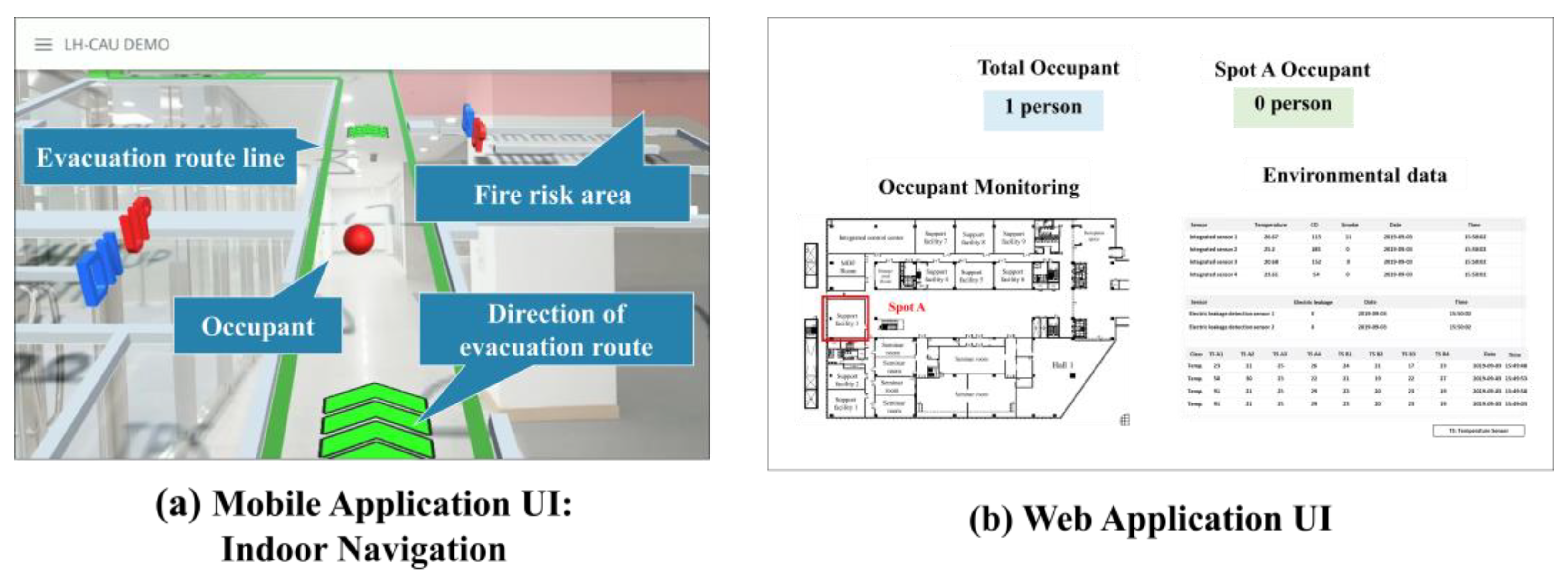 Buildings 13 03018 g008
