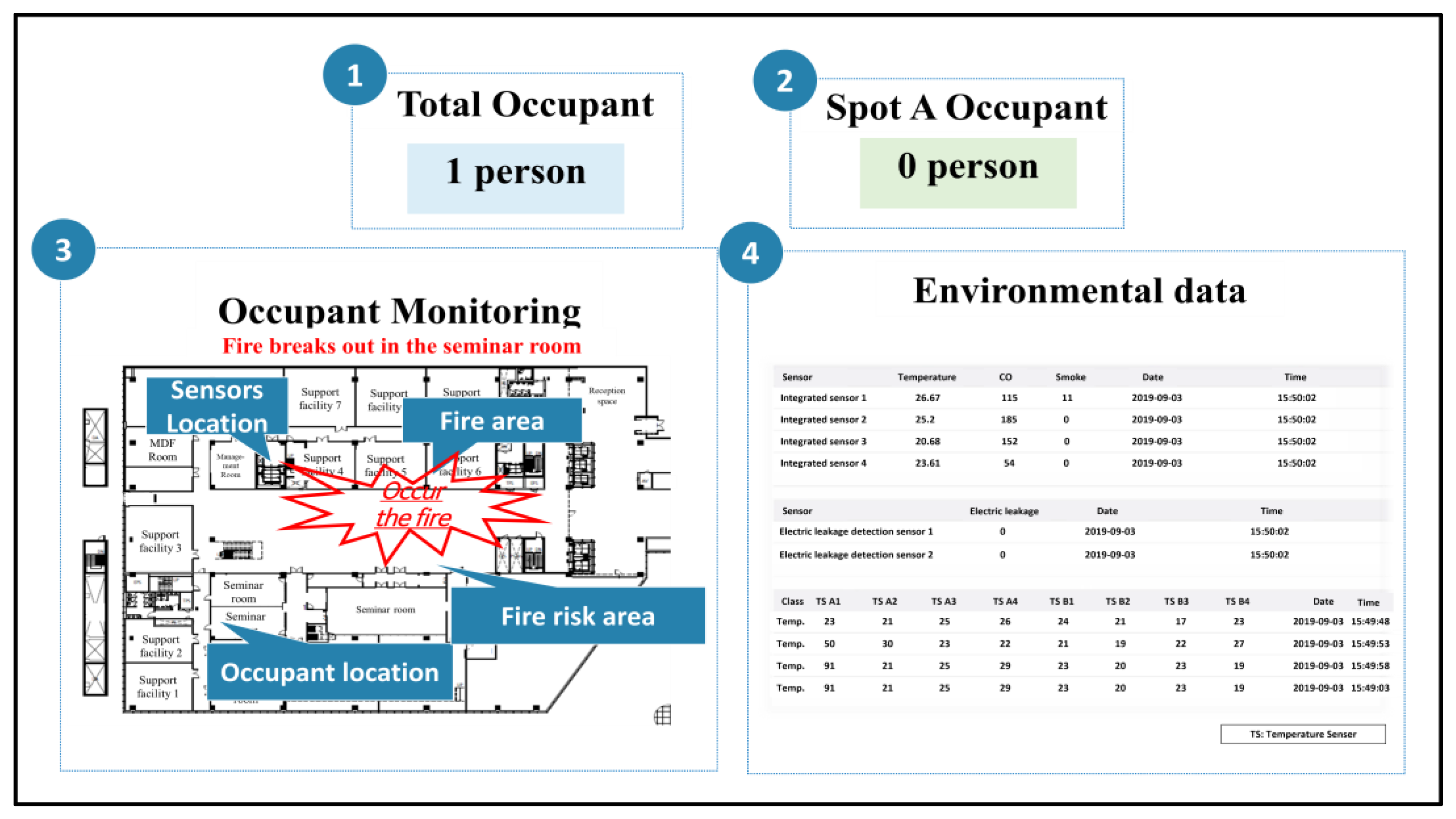 Buildings 13 03018 g014