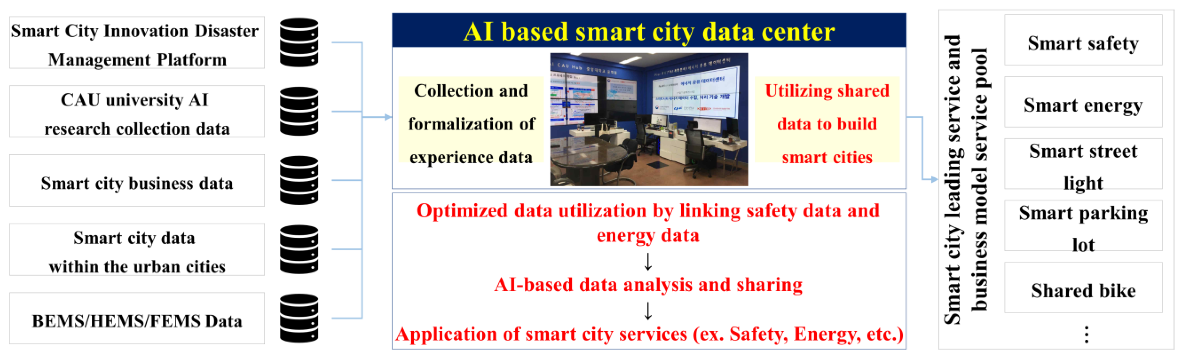 Buildings 13 03018 g019