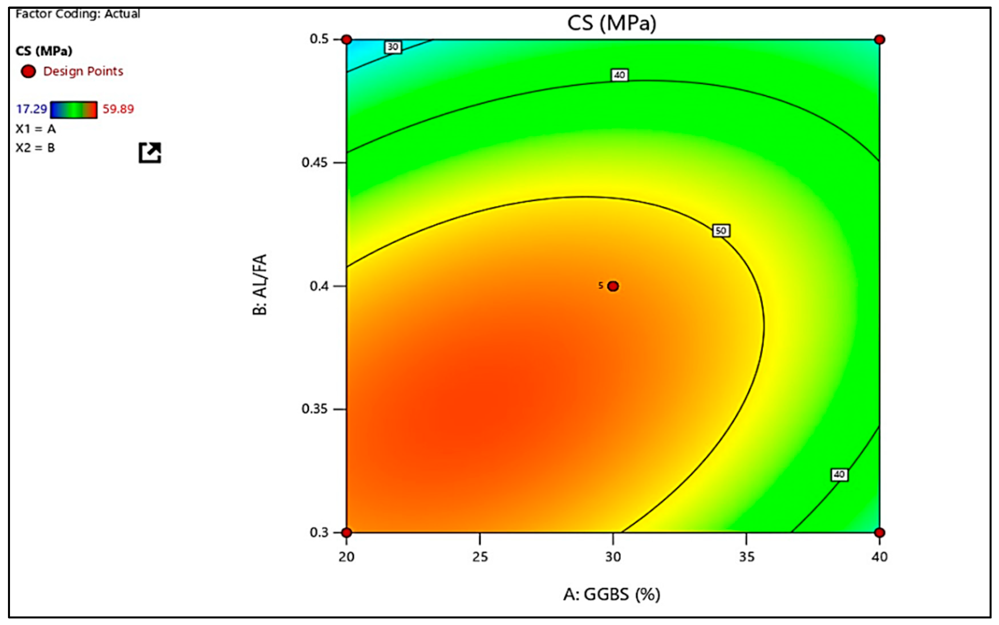 Buildings 13 03020 g006