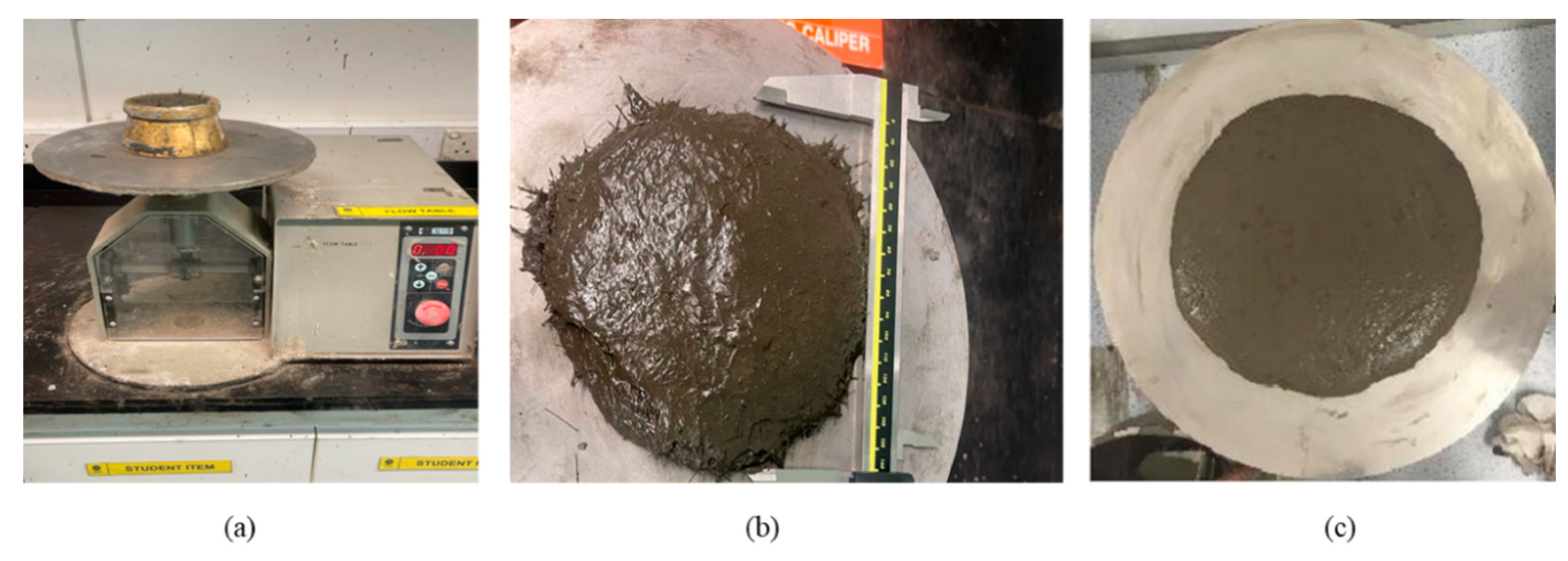 Buildings 13 03020 g010