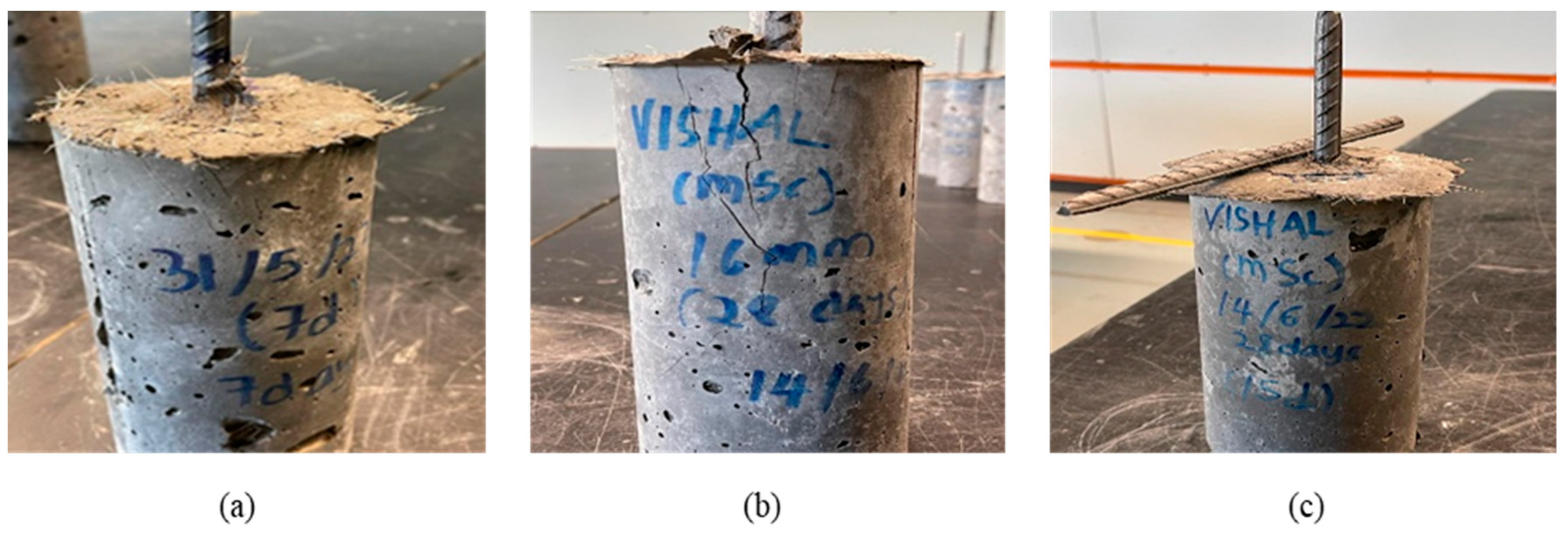 Buildings 13 03020 g016