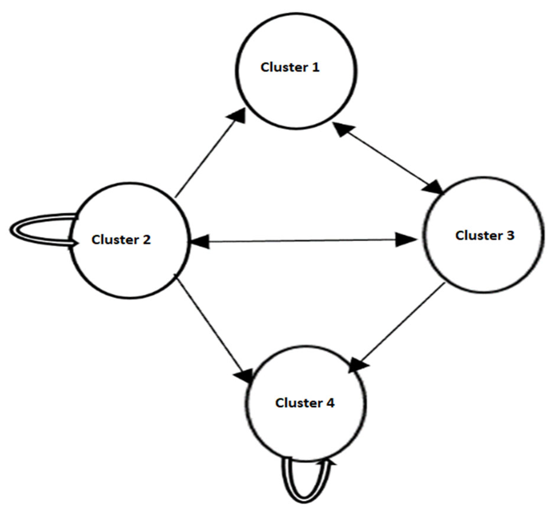 Buildings 13 03021 g002