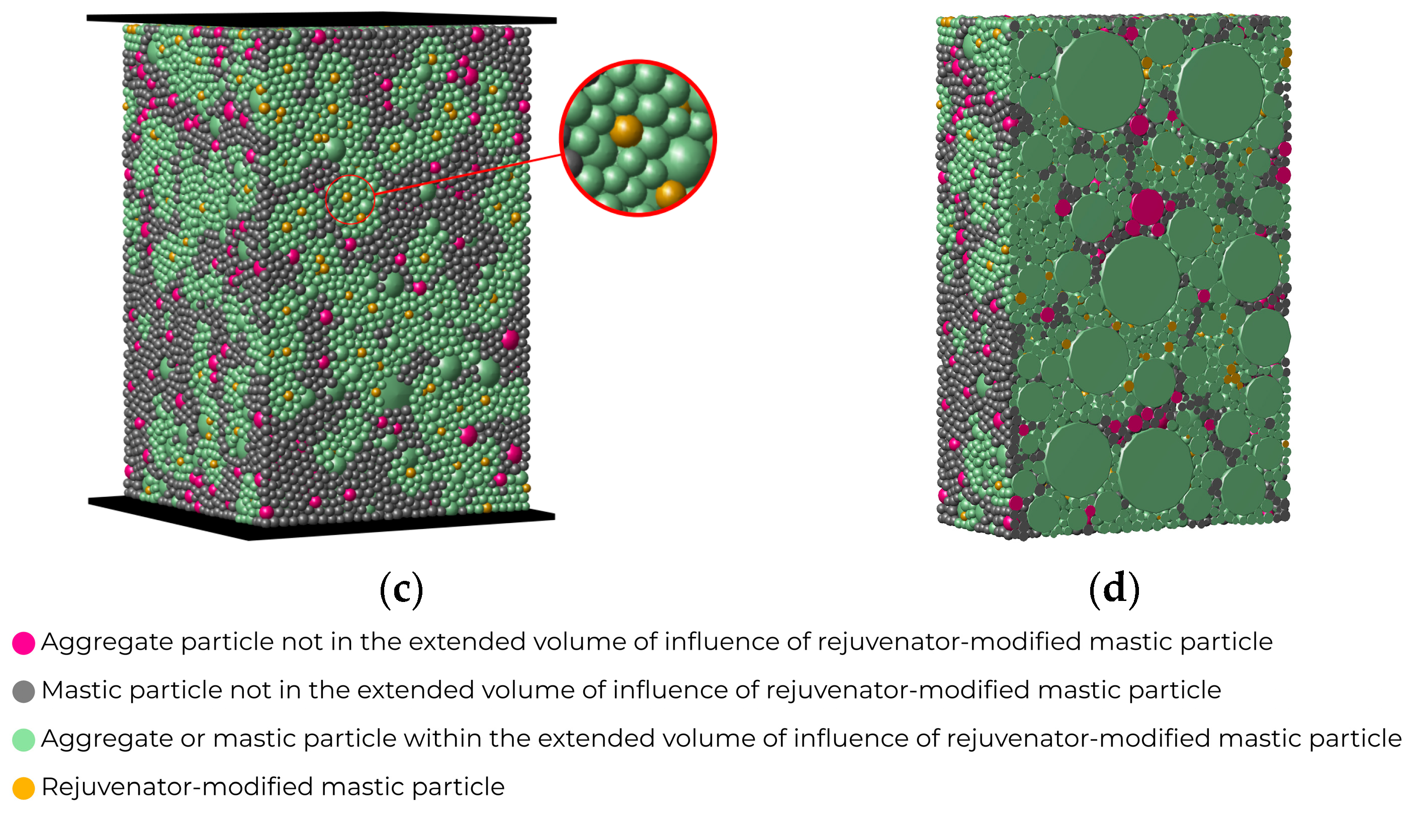 Buildings 13 03023 g010b