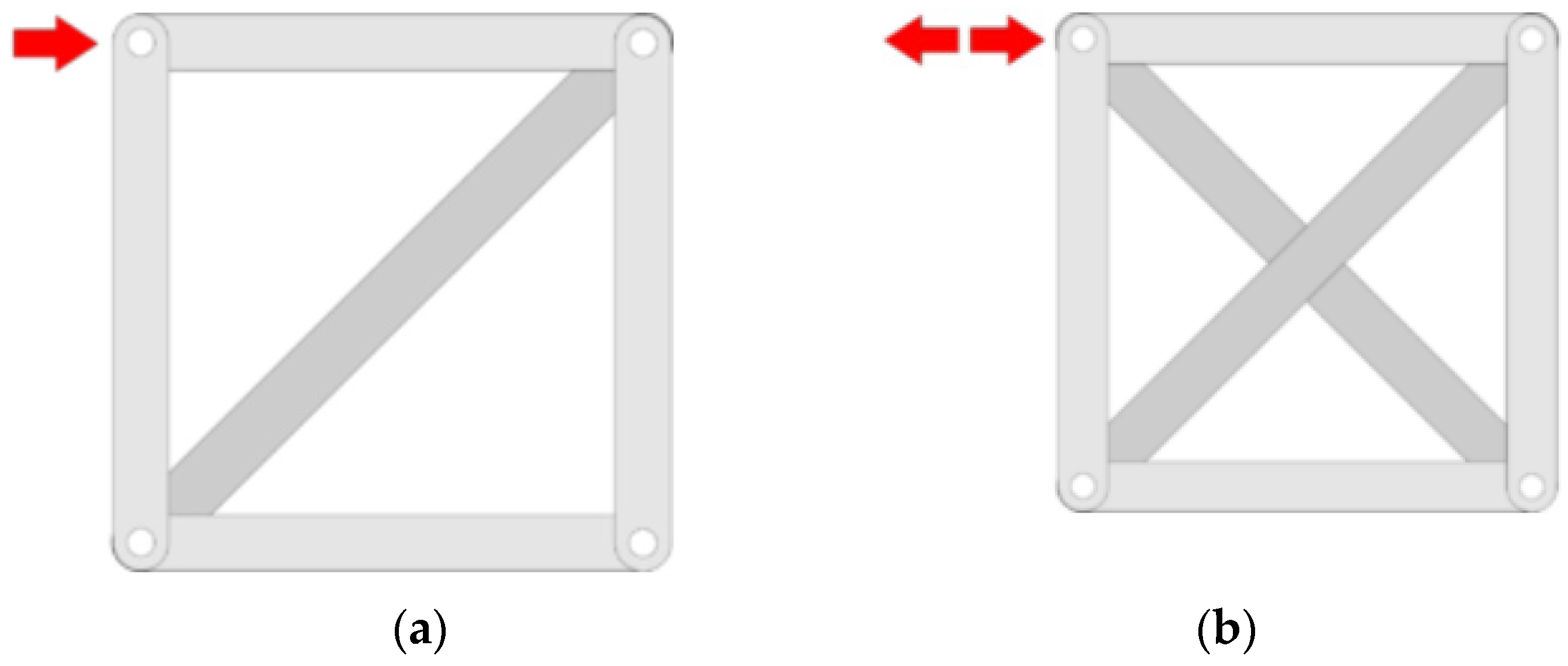 Buildings 13 03027 g004