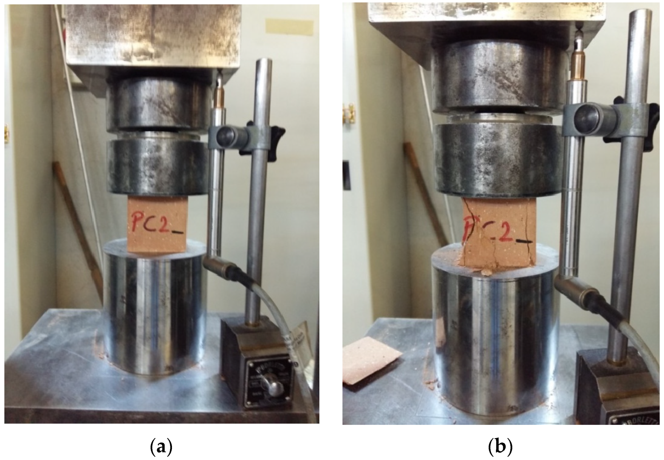 Buildings 13 03027 g009