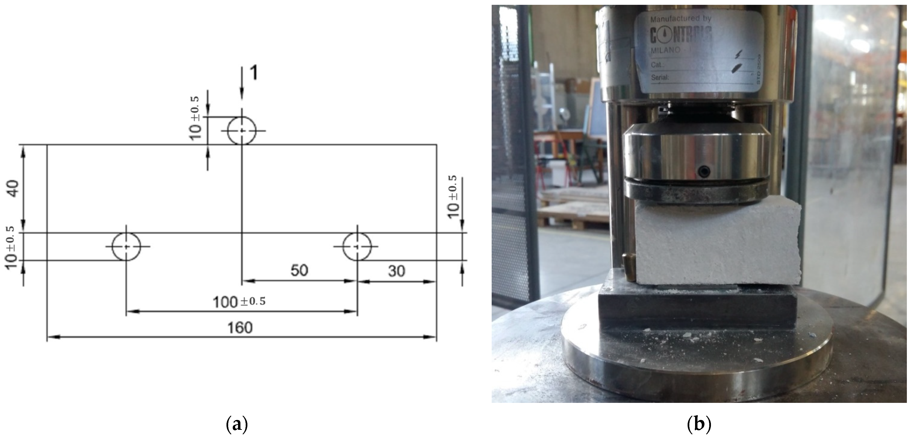 Buildings 13 03027 g010
