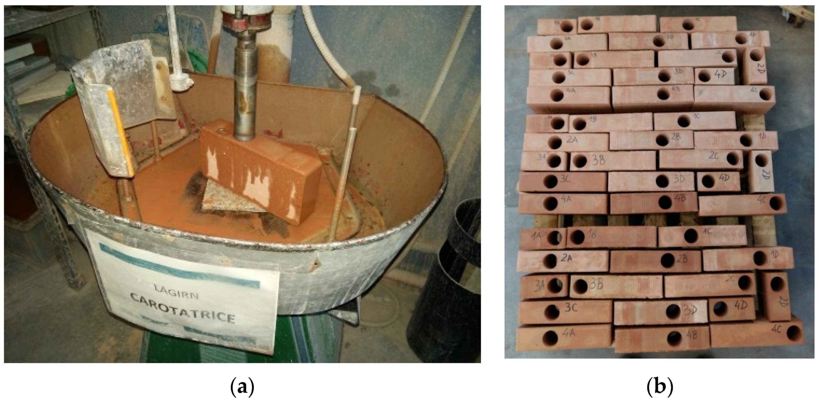 Buildings 13 03027 g017