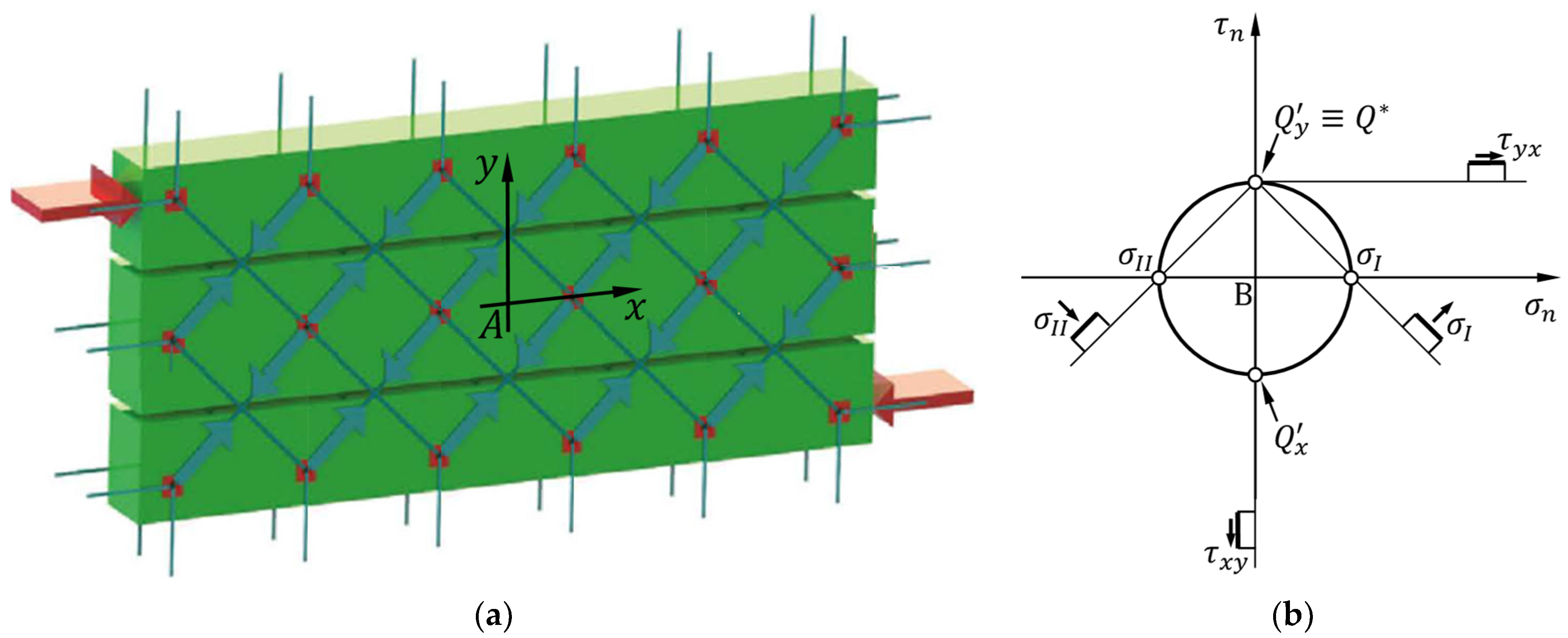 Buildings 13 03027 g031