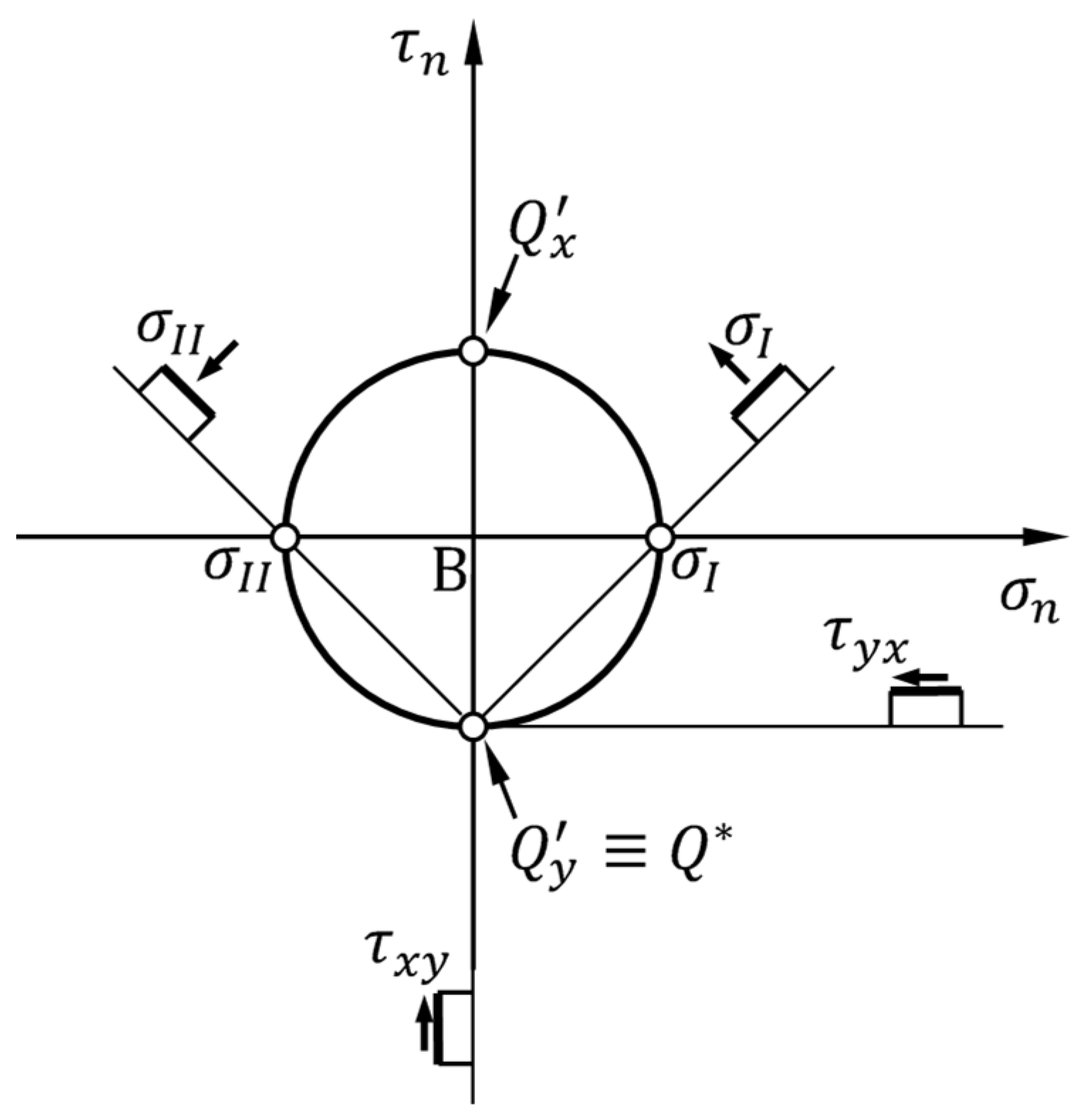 Buildings 13 03027 g032