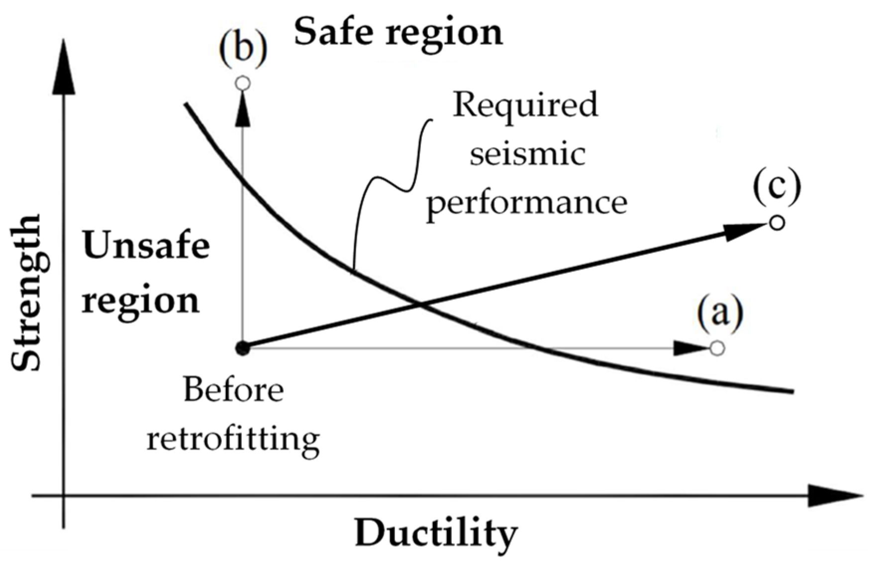 Buildings 13 03027 g033