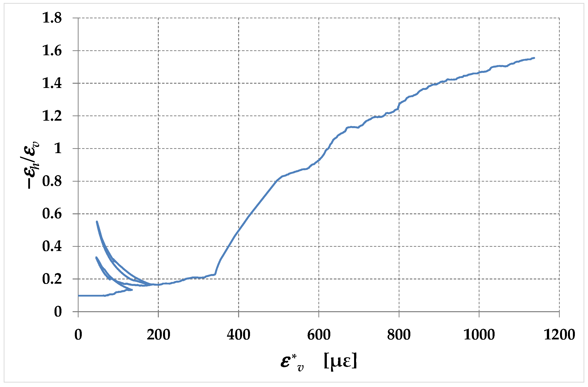 Buildings 13 03027 g039