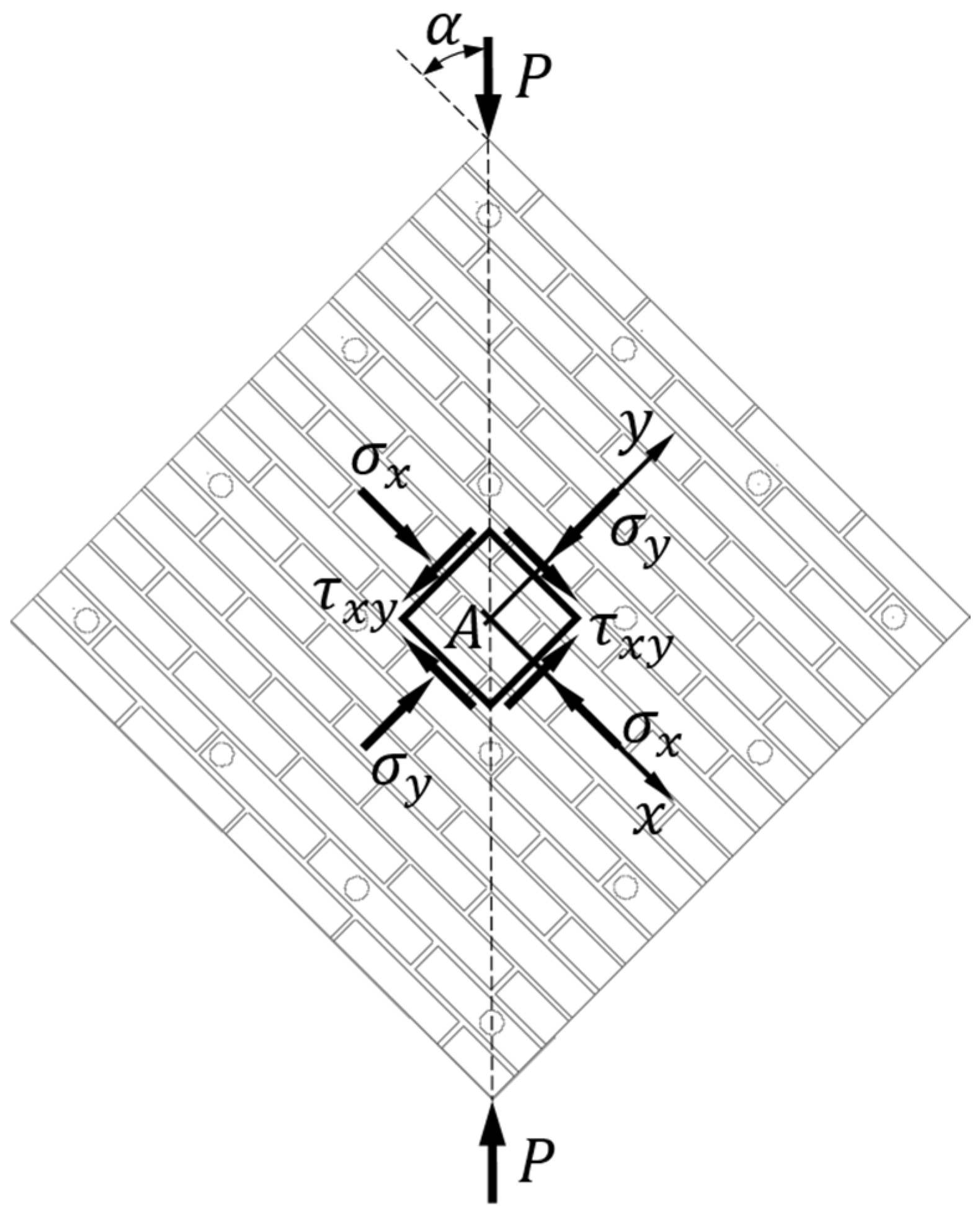 Buildings 13 03027 g0a1