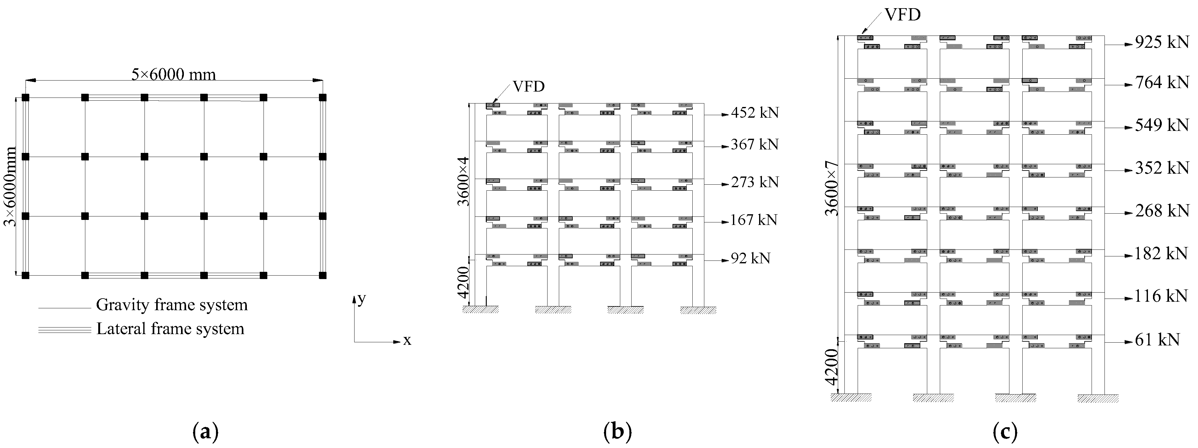 Buildings 13 03029 g003