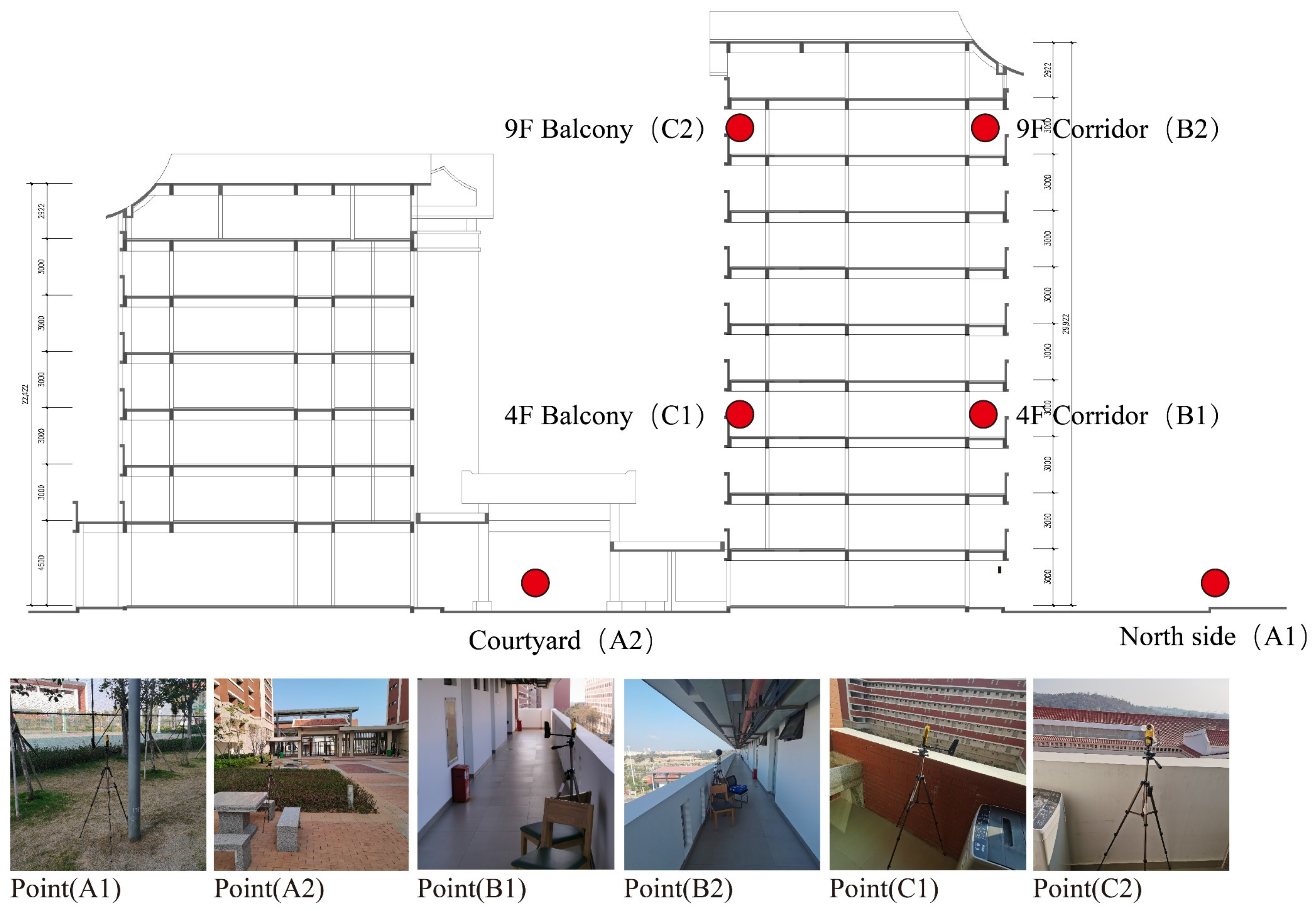 Buildings 13 03030 g007