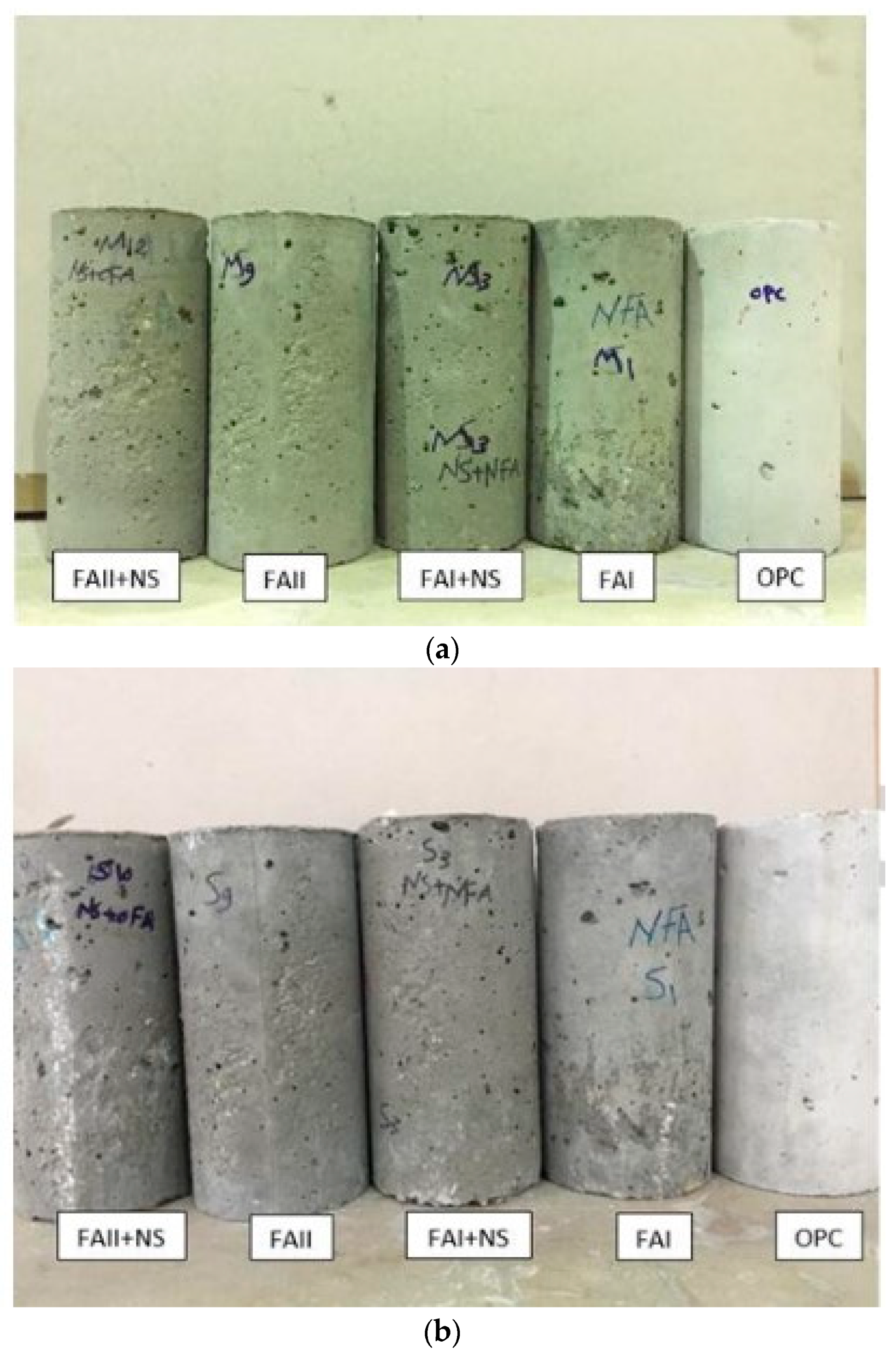 Buildings 13 03033 g012