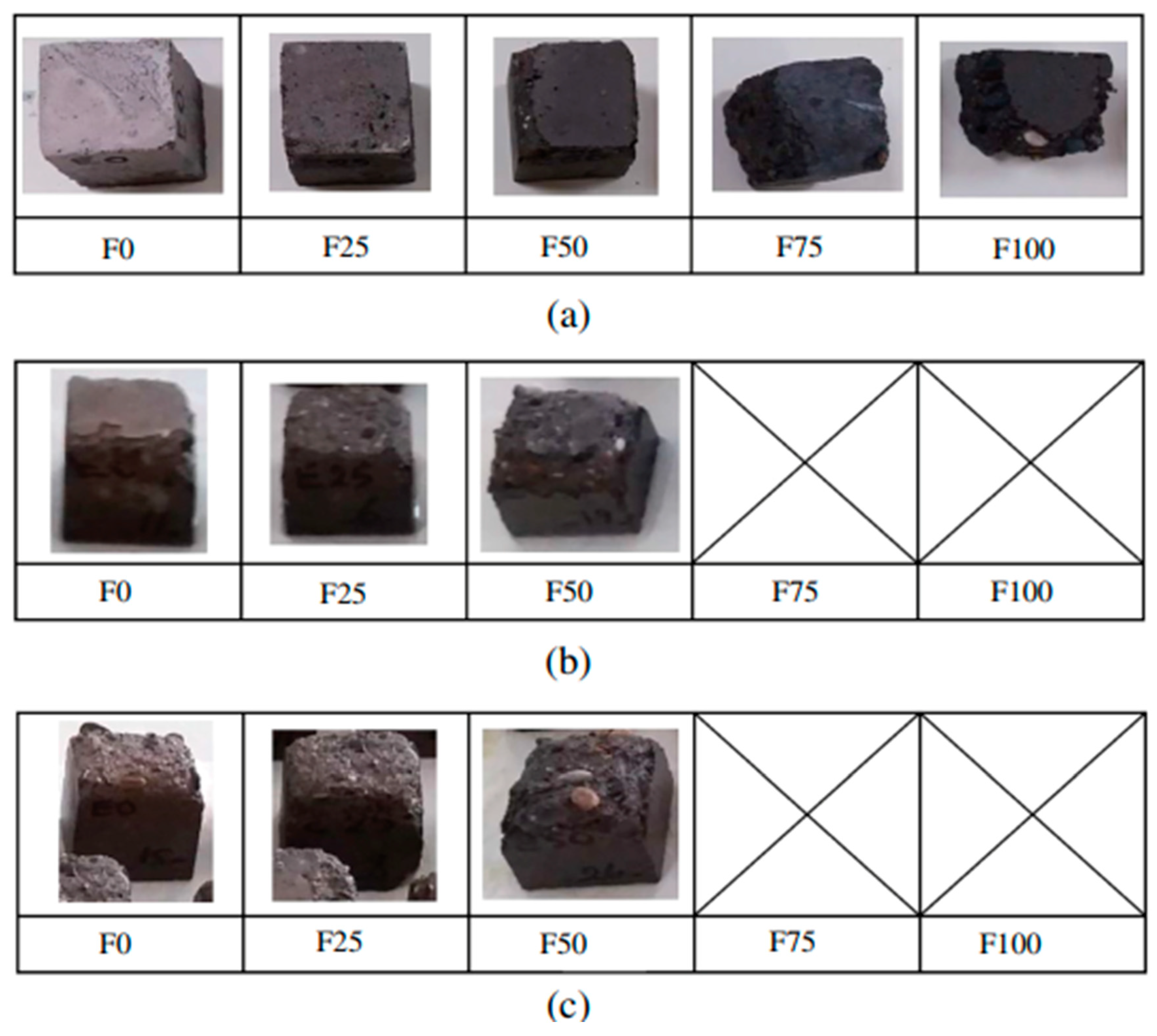 Buildings 13 03033 g013