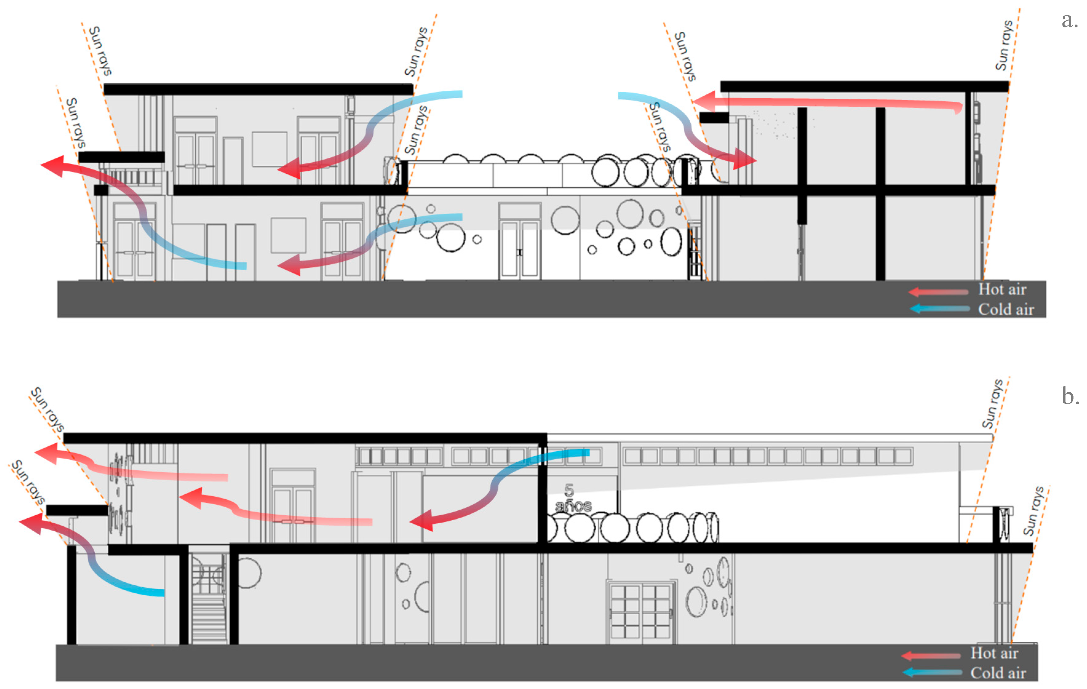 Buildings 13 03034 g019