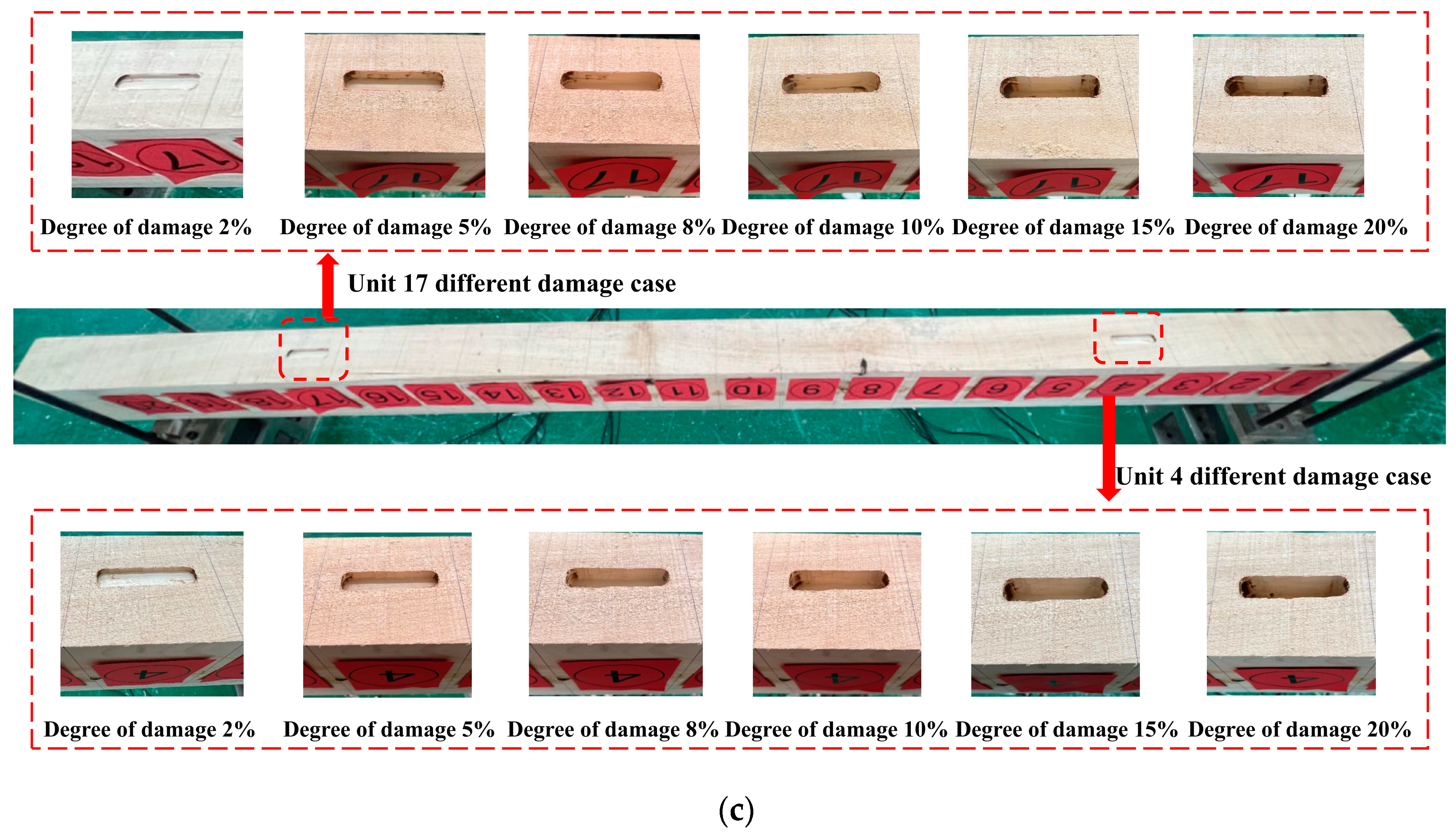 Buildings 13 03035 g016b