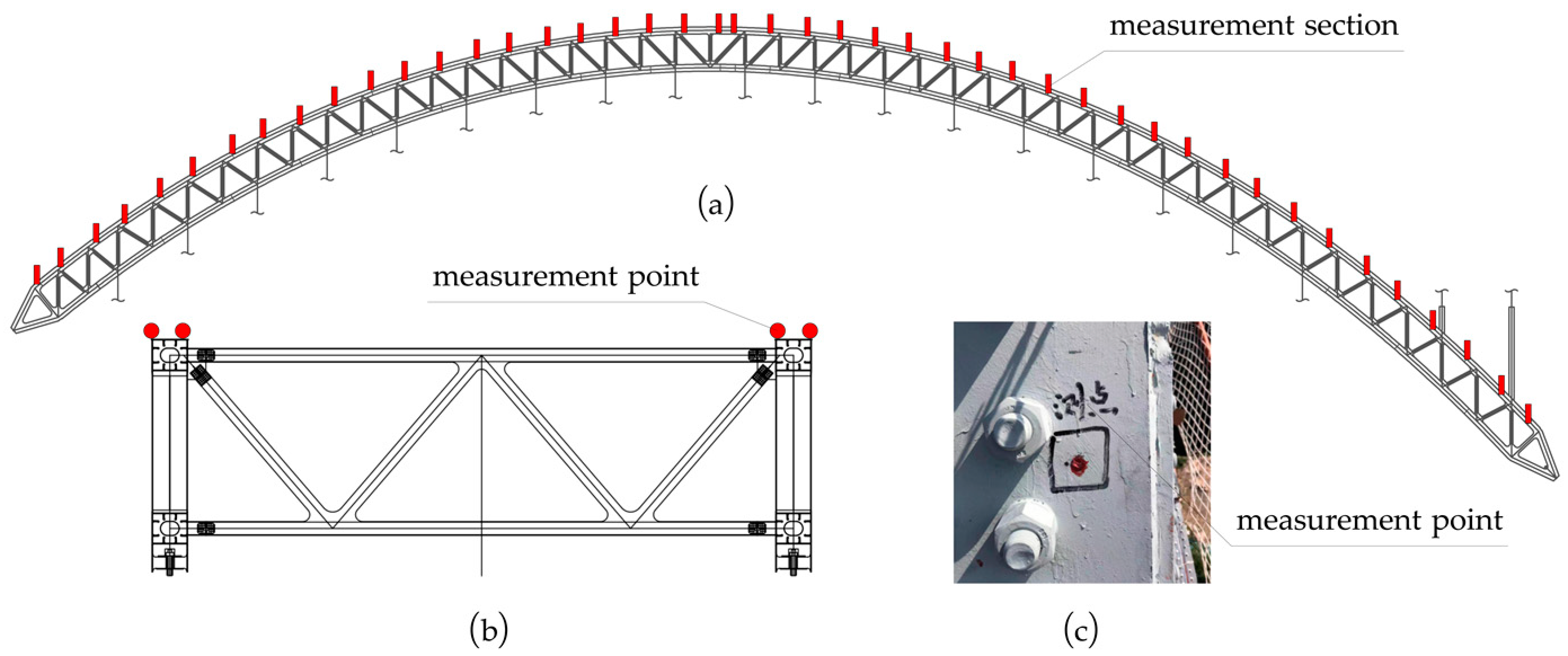 Buildings 13 03037 g007