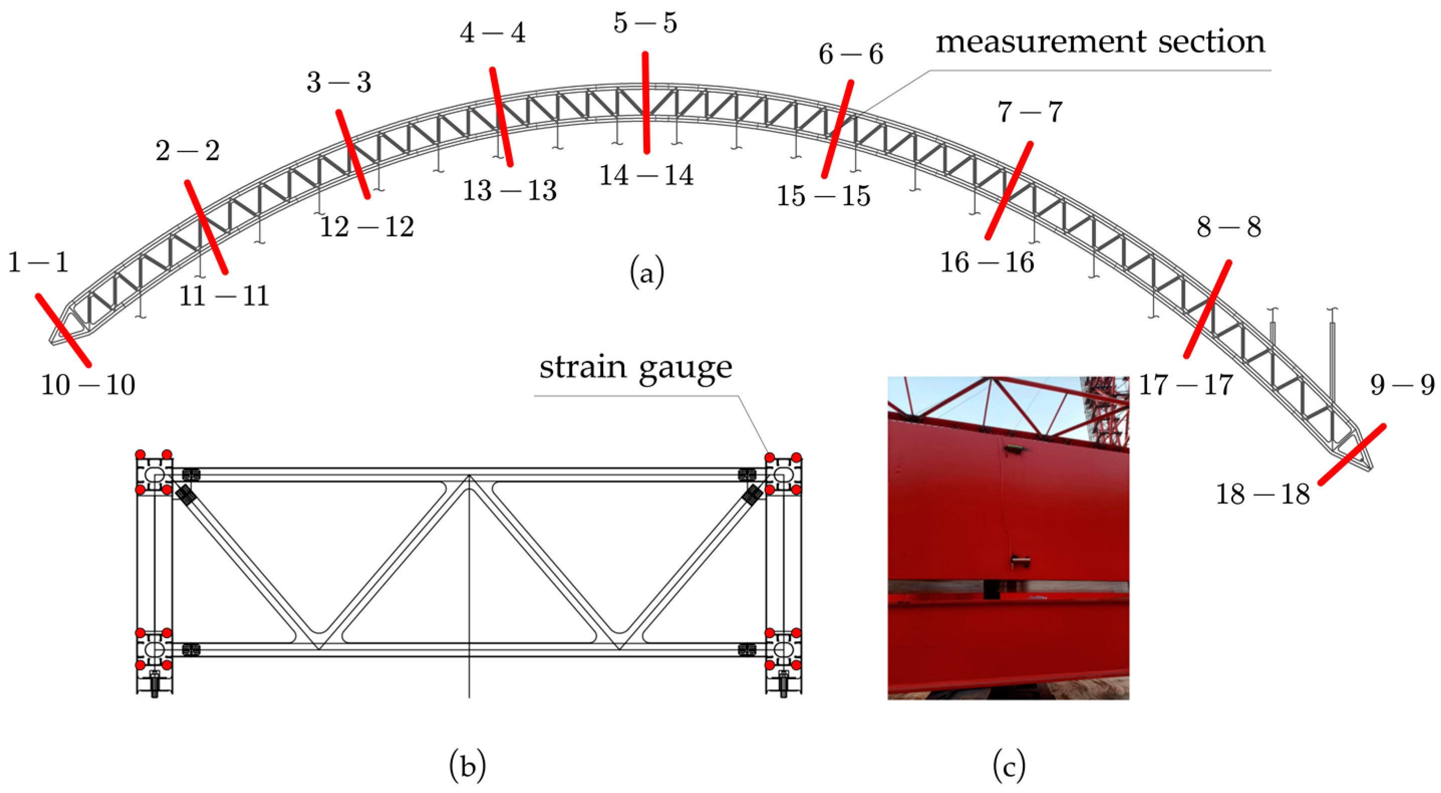 Buildings 13 03037 g009